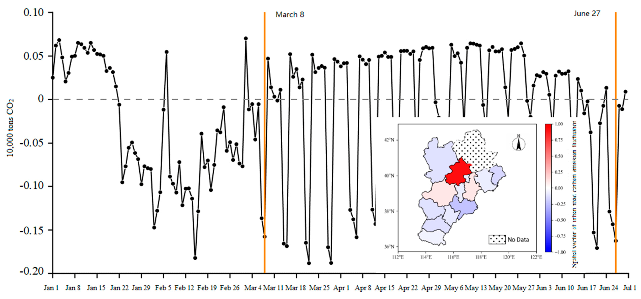 Sustainability 14 00385 g007