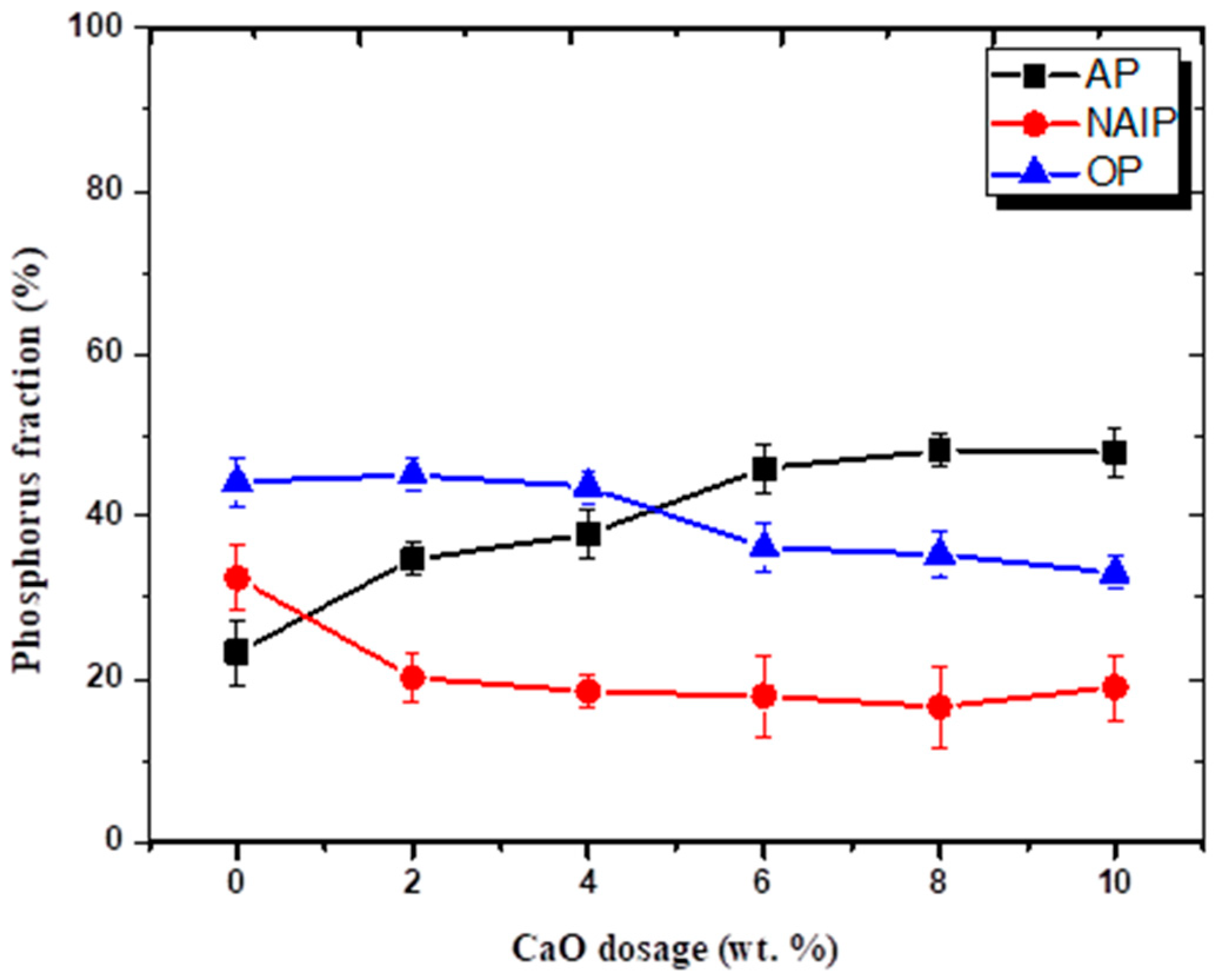 Sustainability 14 00387 g001