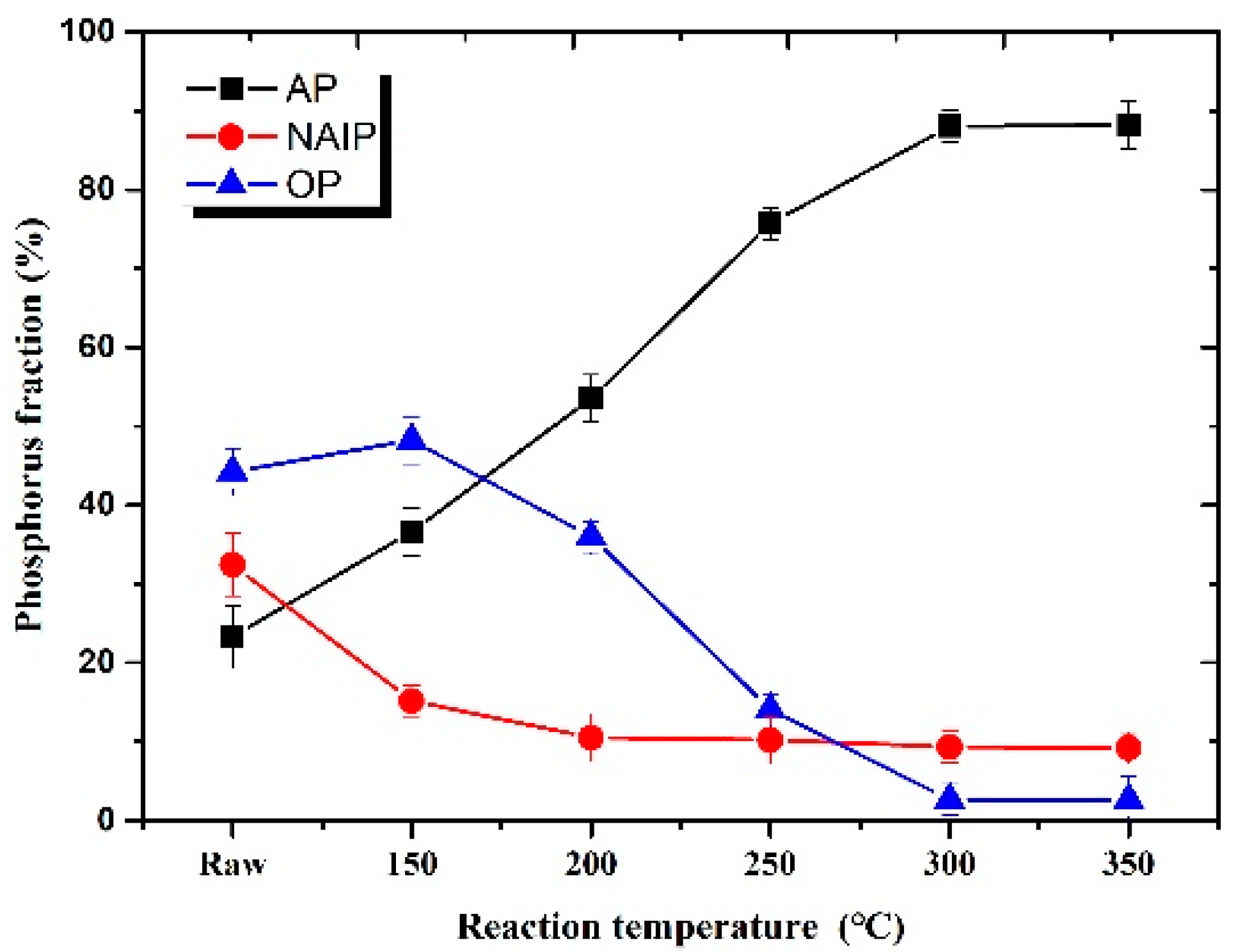 Sustainability 14 00387 g002