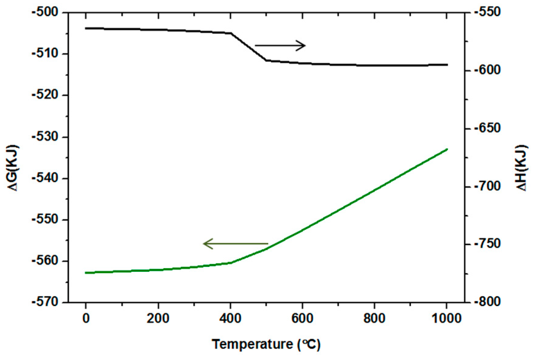 Sustainability 14 00387 g008