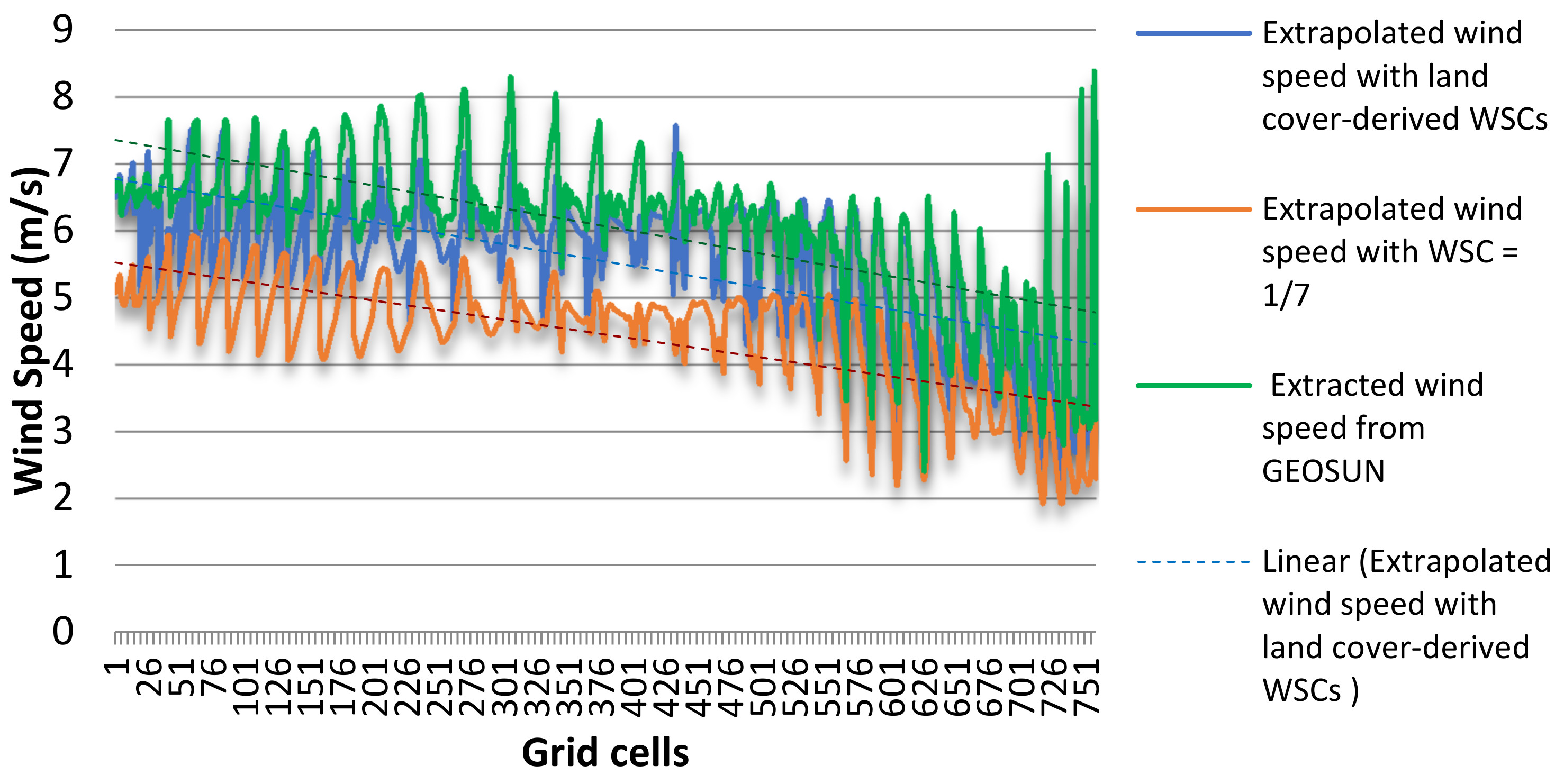 Sustainability 14 00388 g006