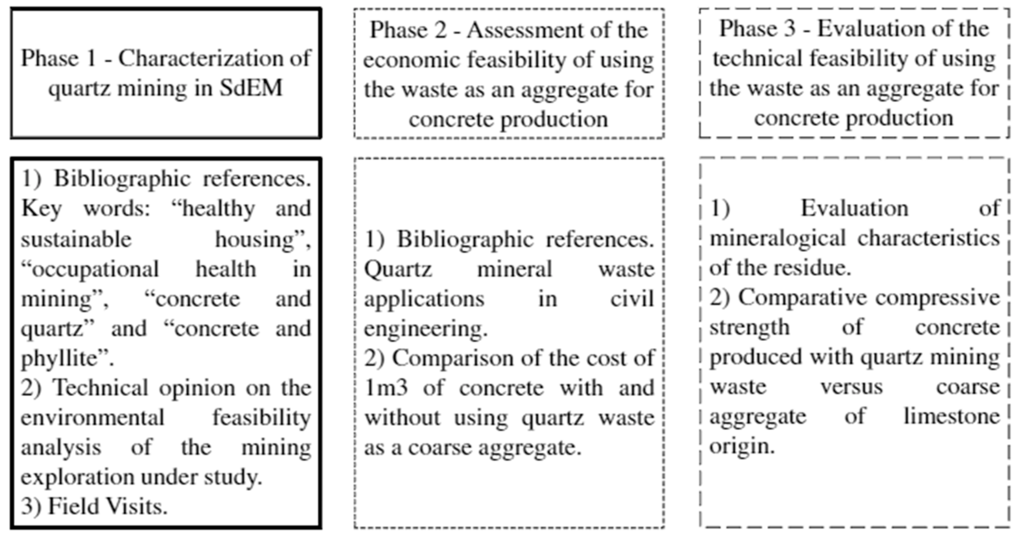 Sustainability 14 00389 g001