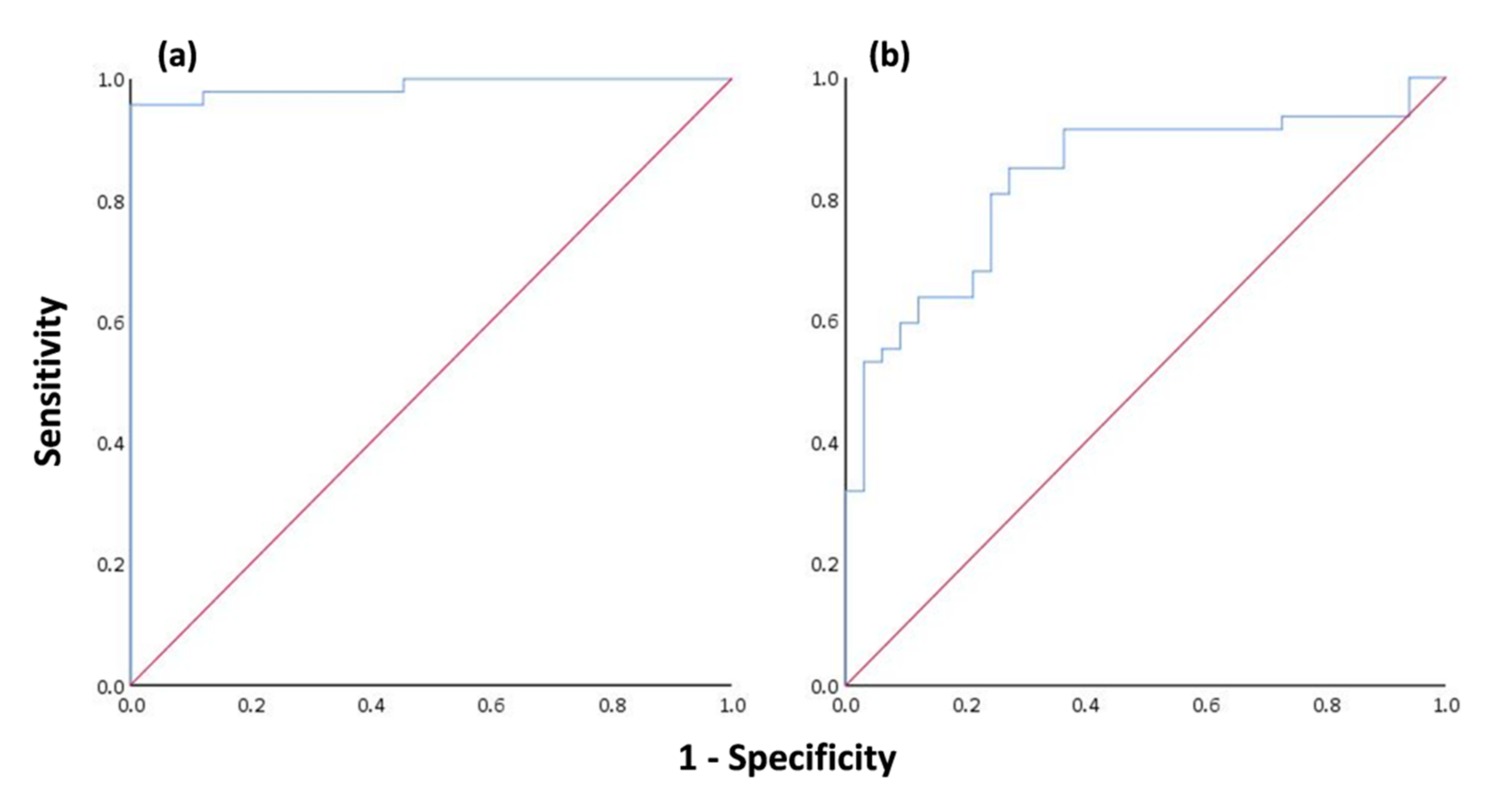 Sustainability 14 00391 g0a1 550