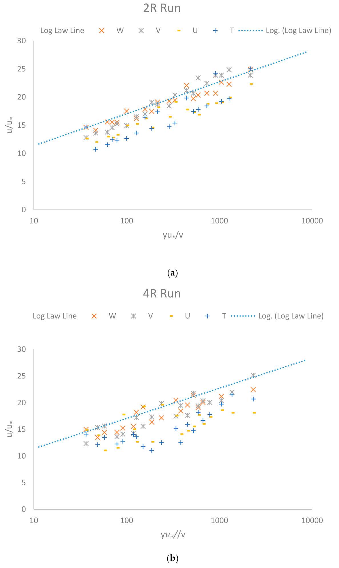 Sustainability 14 00392 g002 550