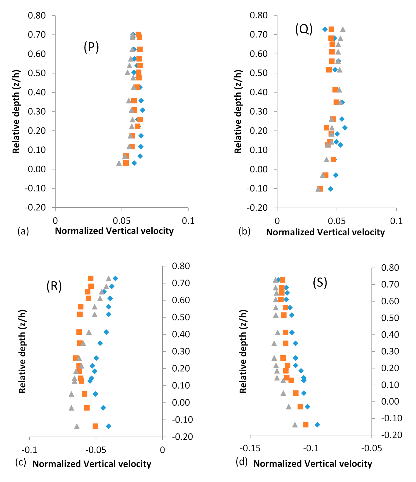 Sustainability 14 00392 g004a 550