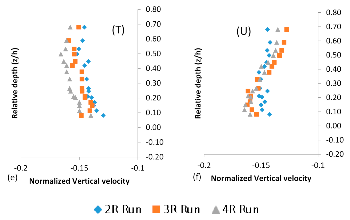 Sustainability 14 00392 g004b 550