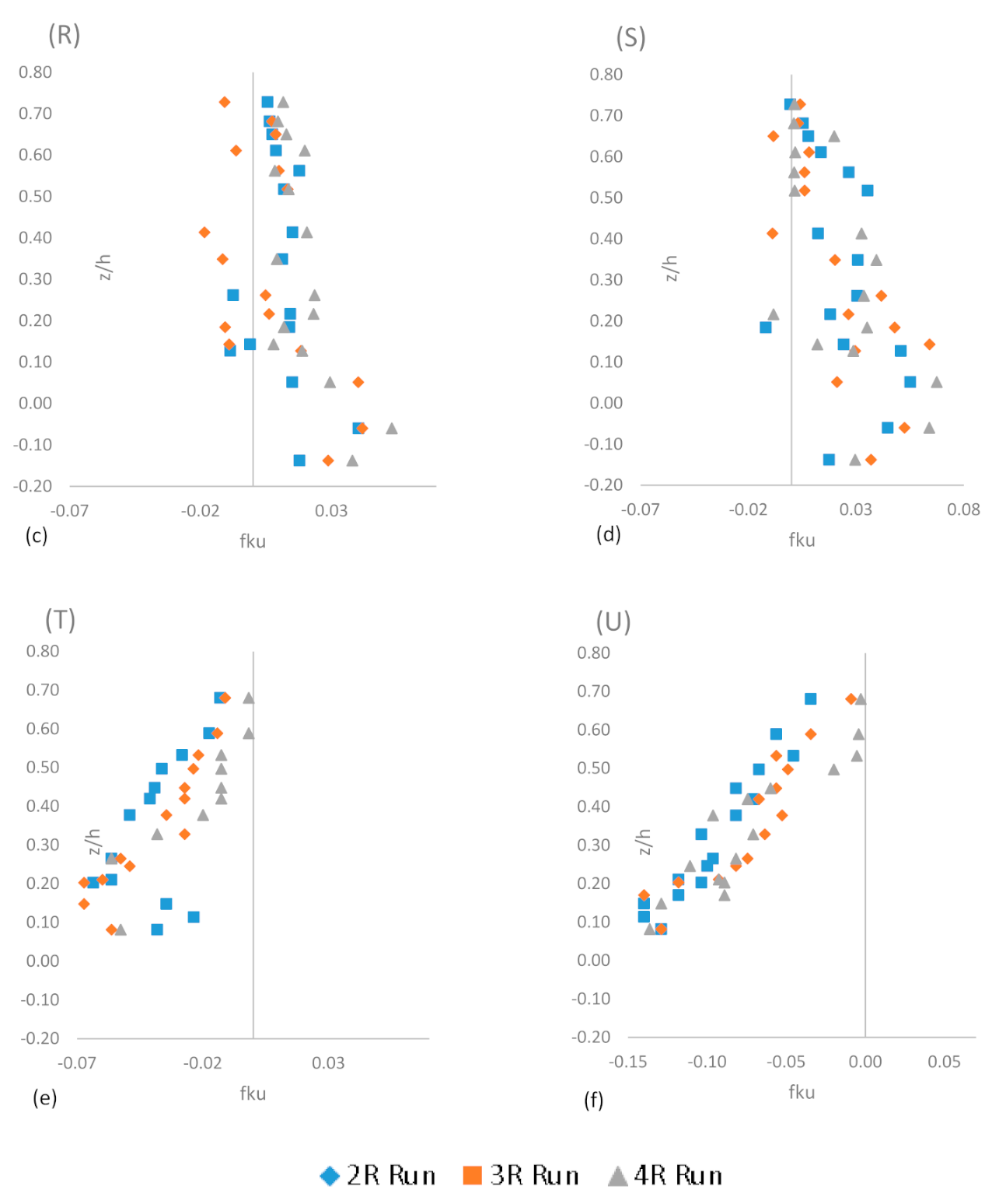 Sustainability 14 00392 g008b 550