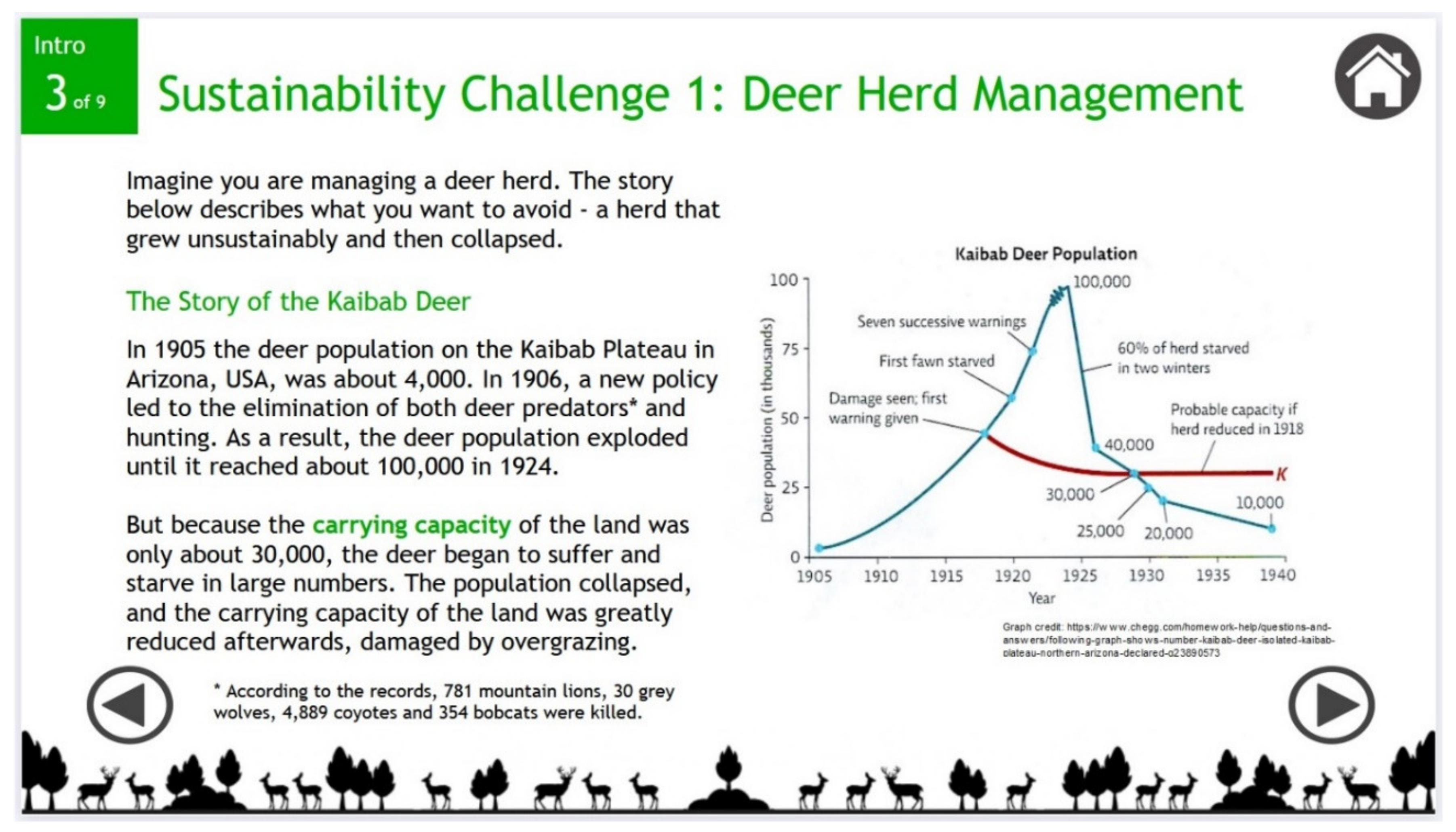 Sustainability 14 00394 g002