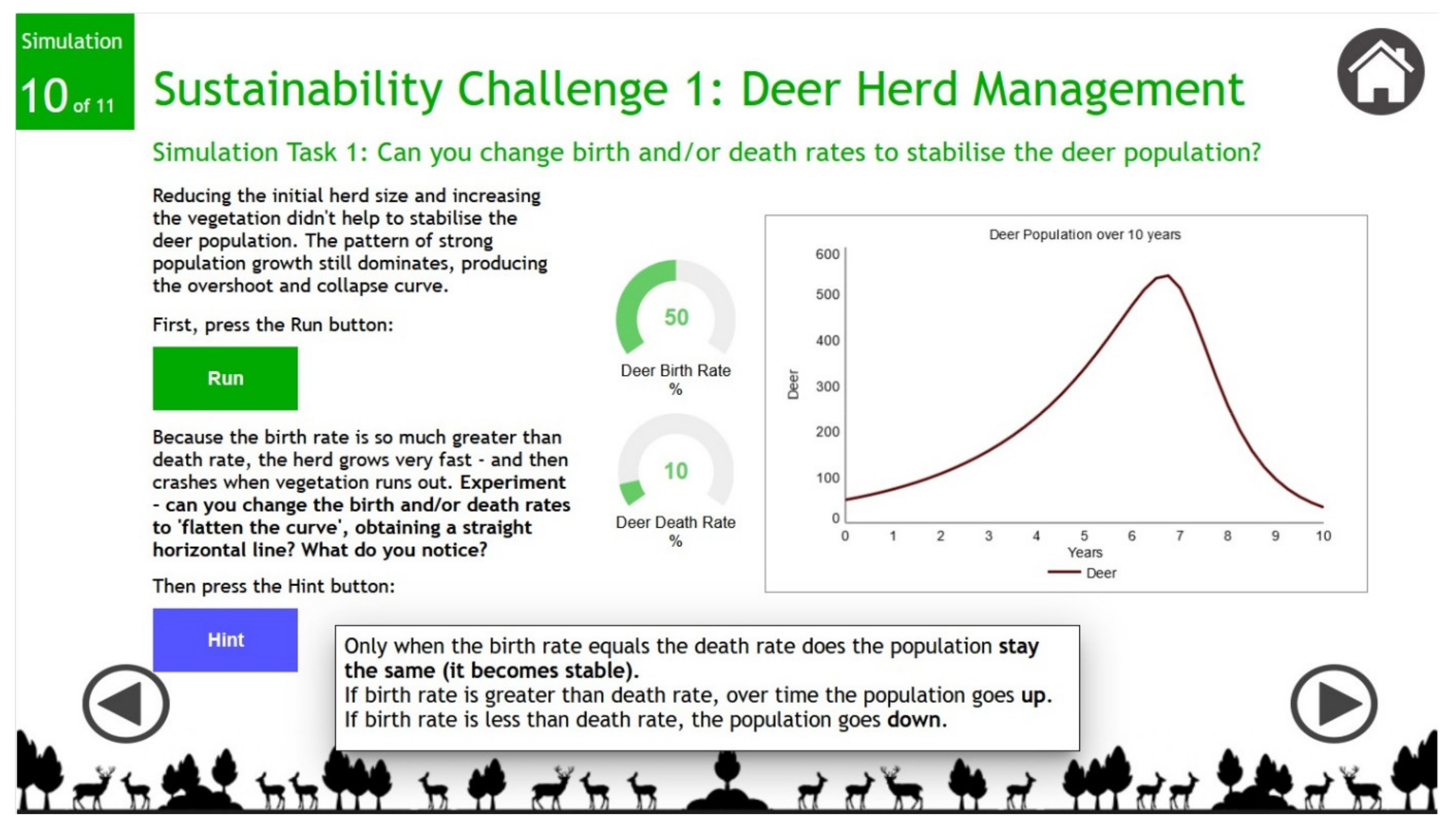 Sustainability 14 00394 g005