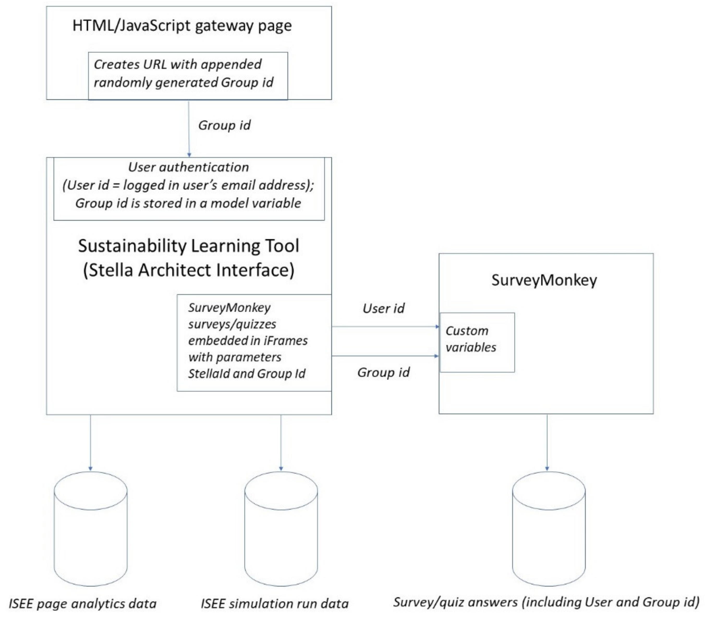 Sustainability 14 00394 g006