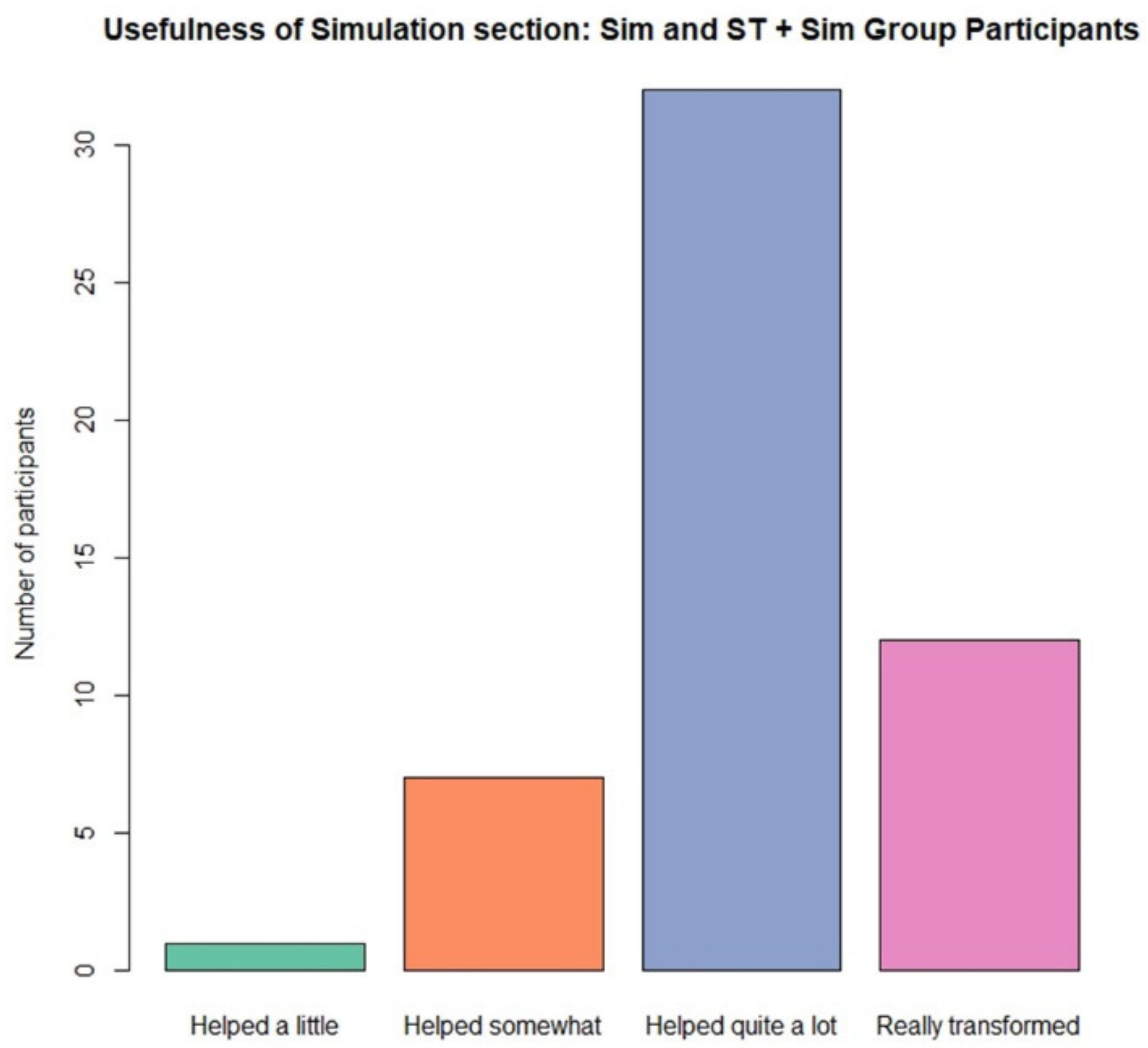 Sustainability 14 00394 g015