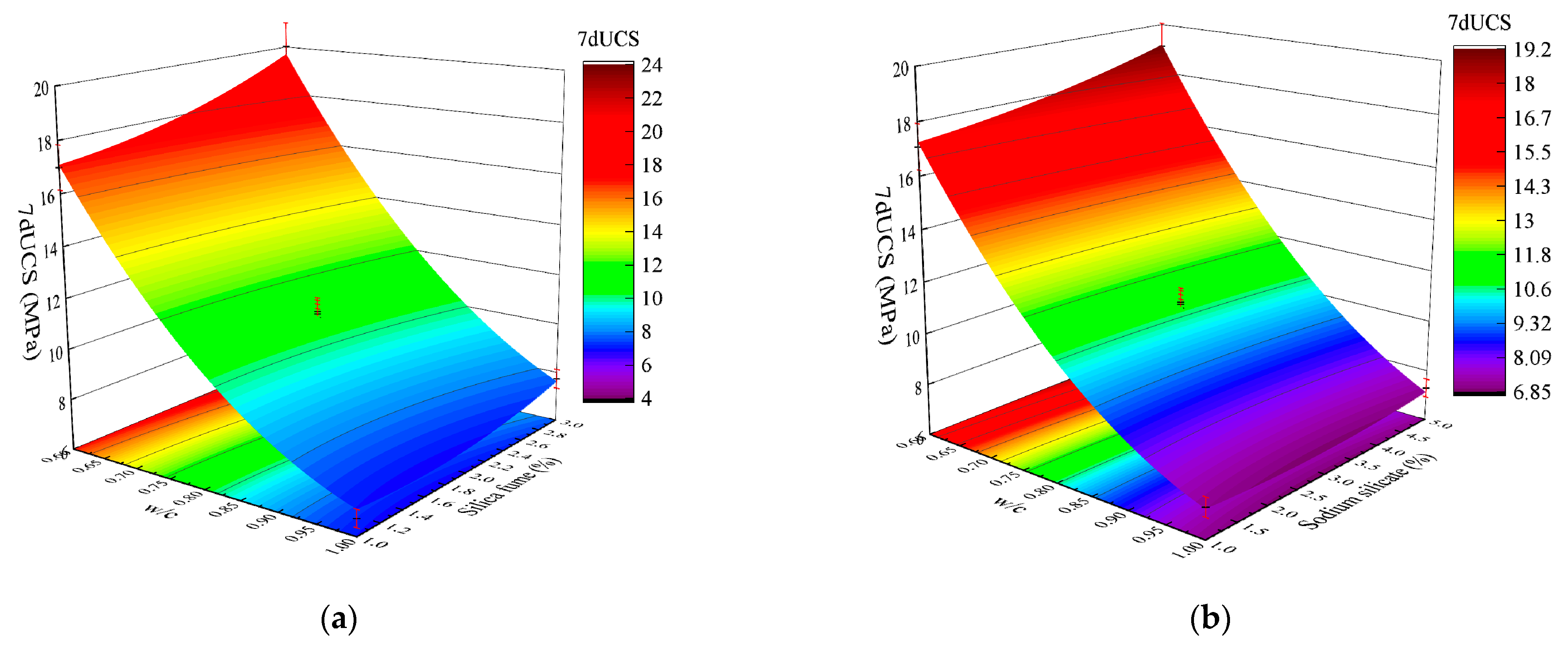 Sustainability 14 00399 g004 Sustainability 14 00399 g004