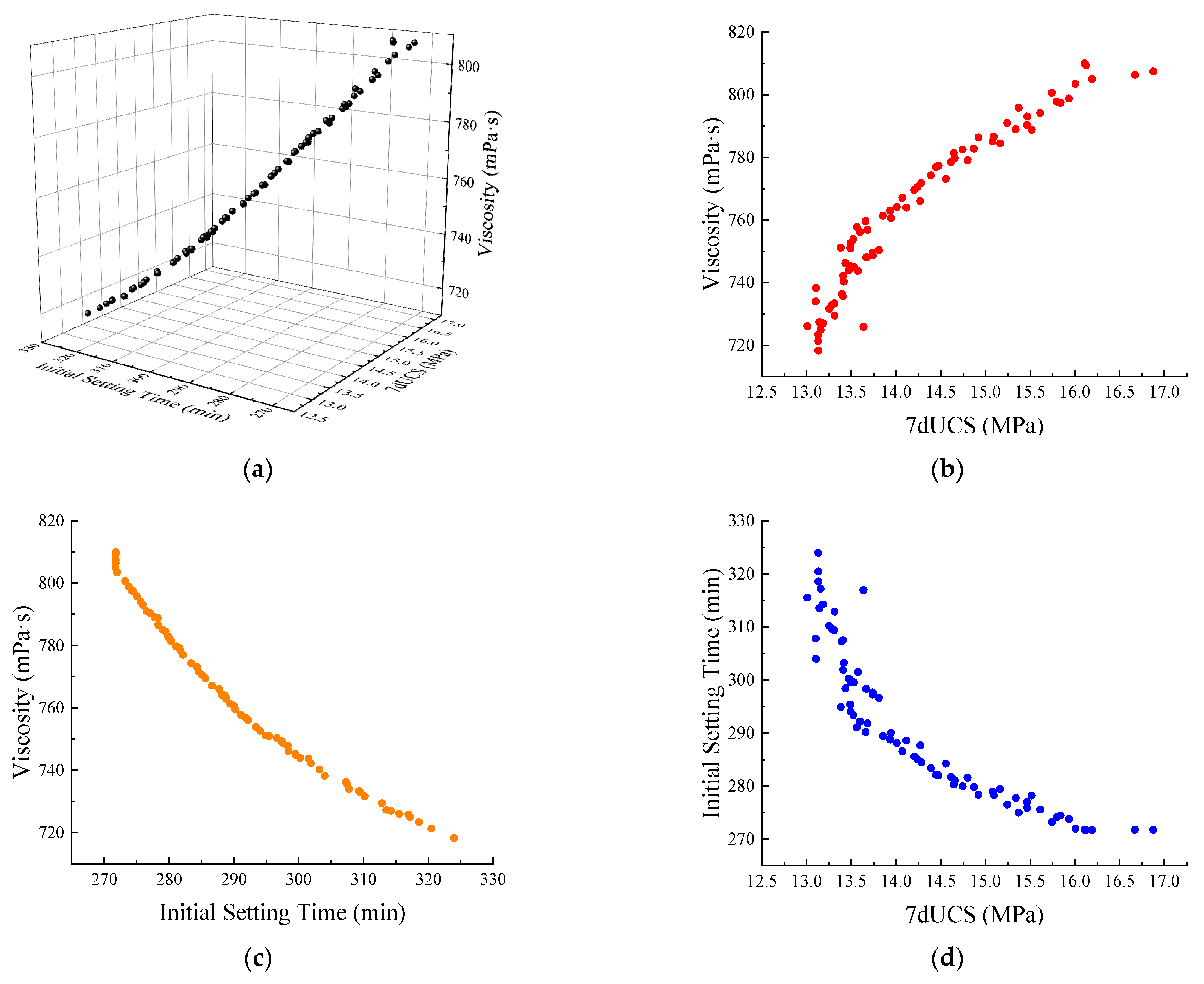 Sustainability 14 00399 g005 Sustainability 14 00399 g005
