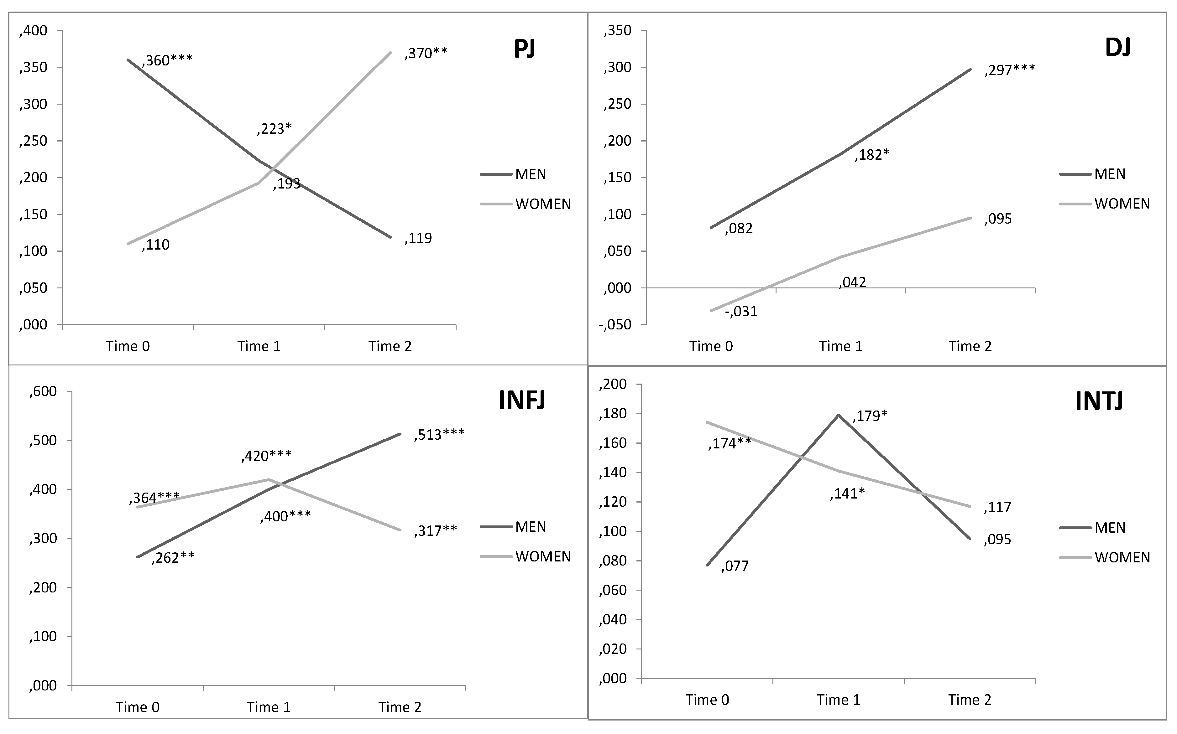Sustainability 14 00401 g001