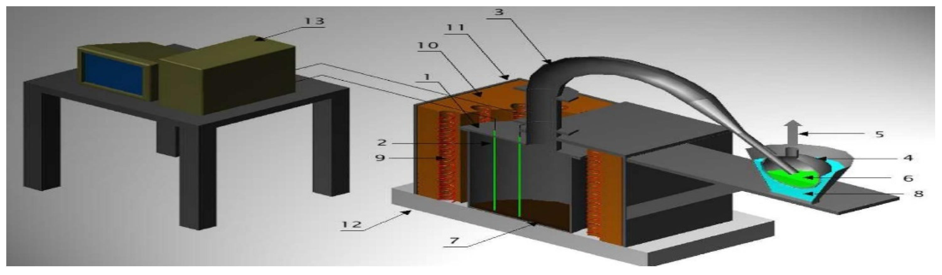Sustainability 14 00402 g003 550