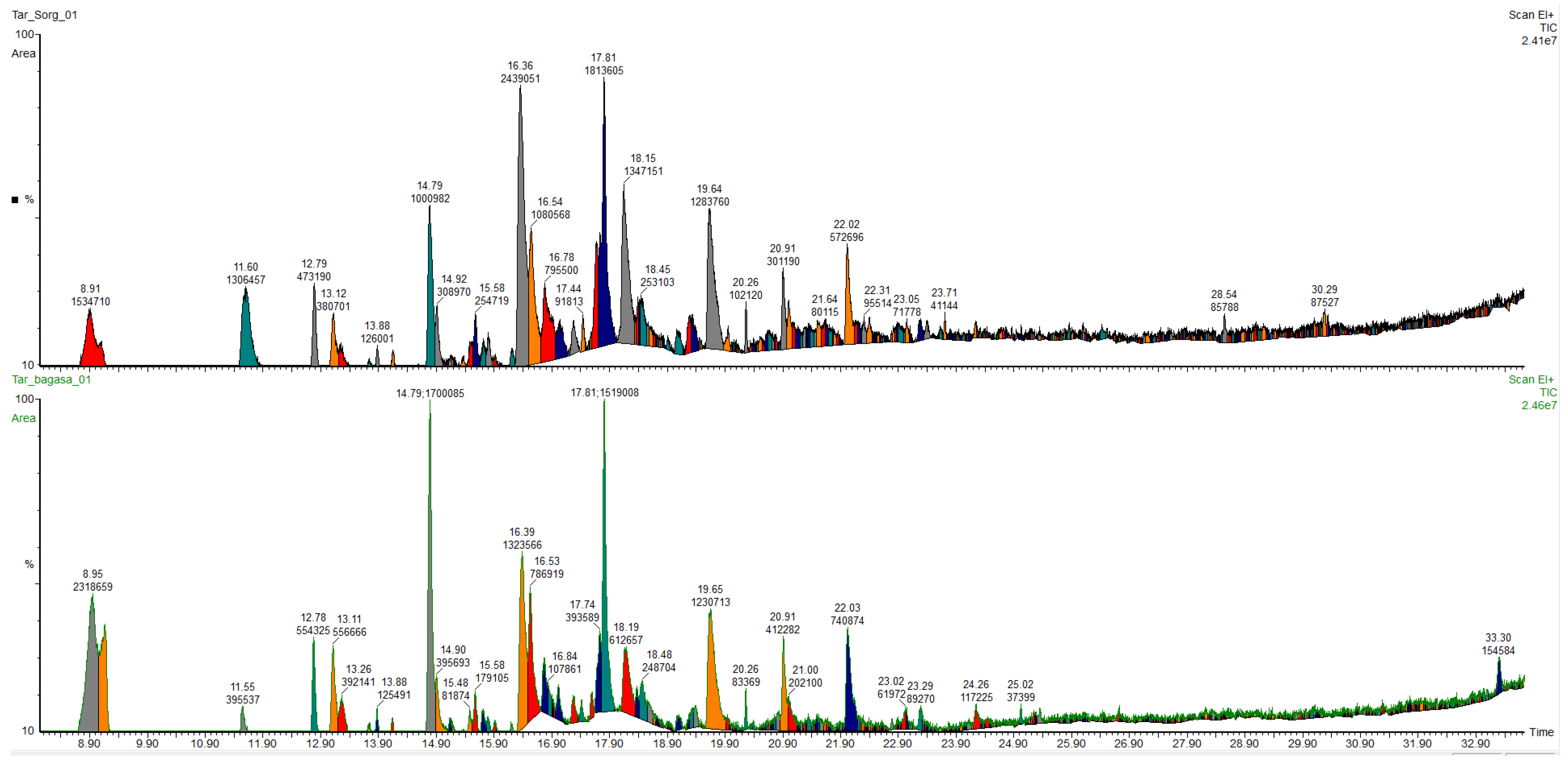 Sustainability 14 00402 g011 550