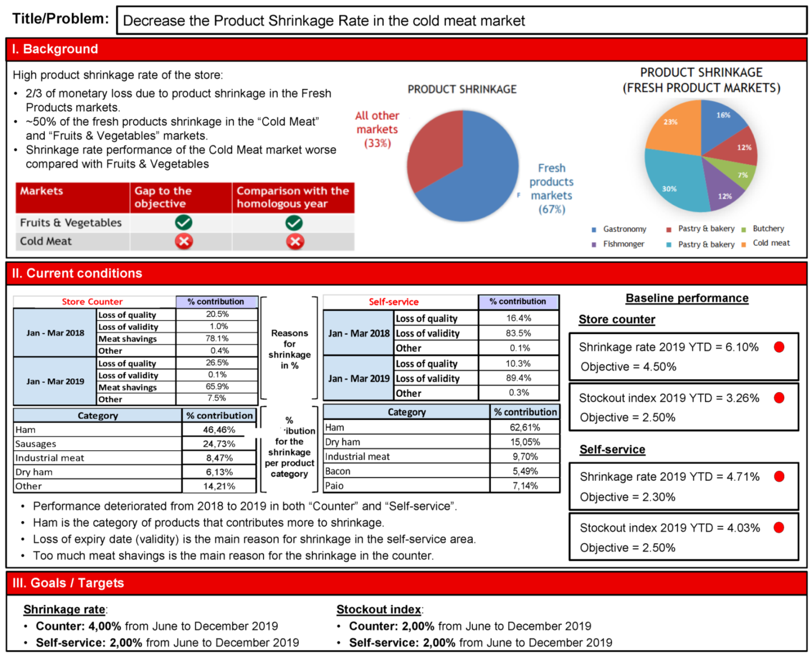 Sustainability 14 00403 g002