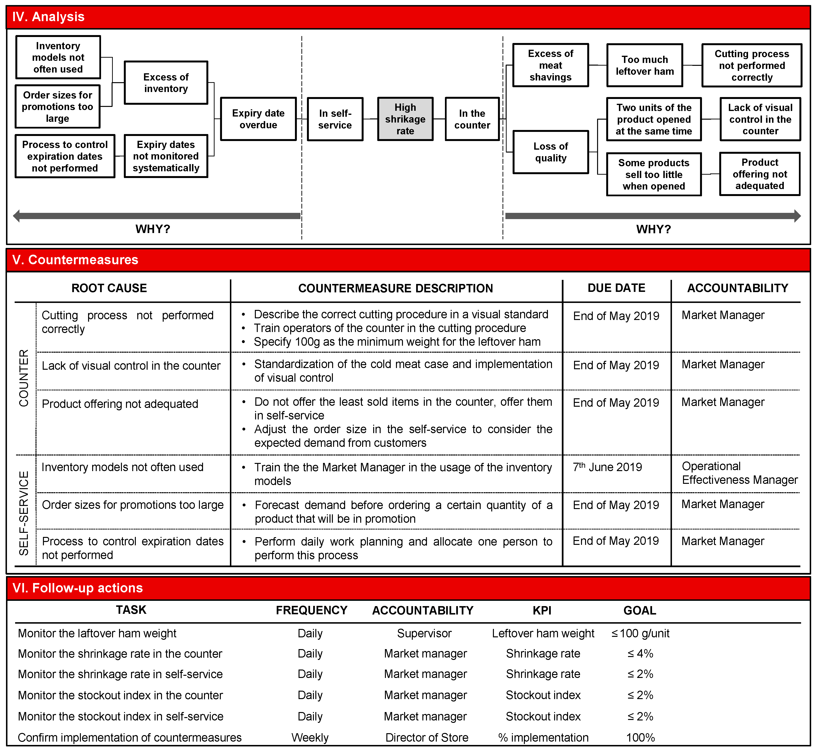 Sustainability 14 00403 g003