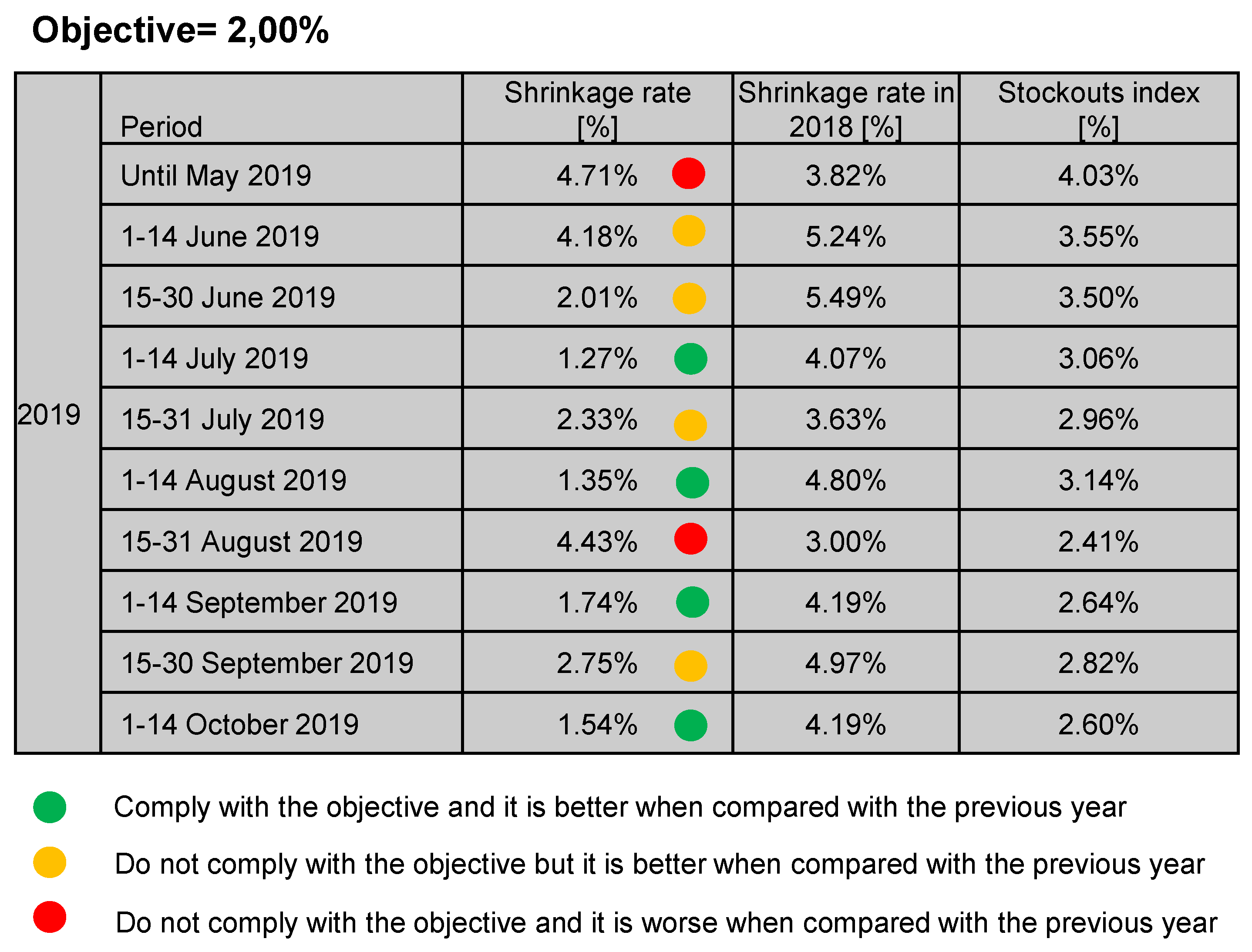 Sustainability 14 00403 g006