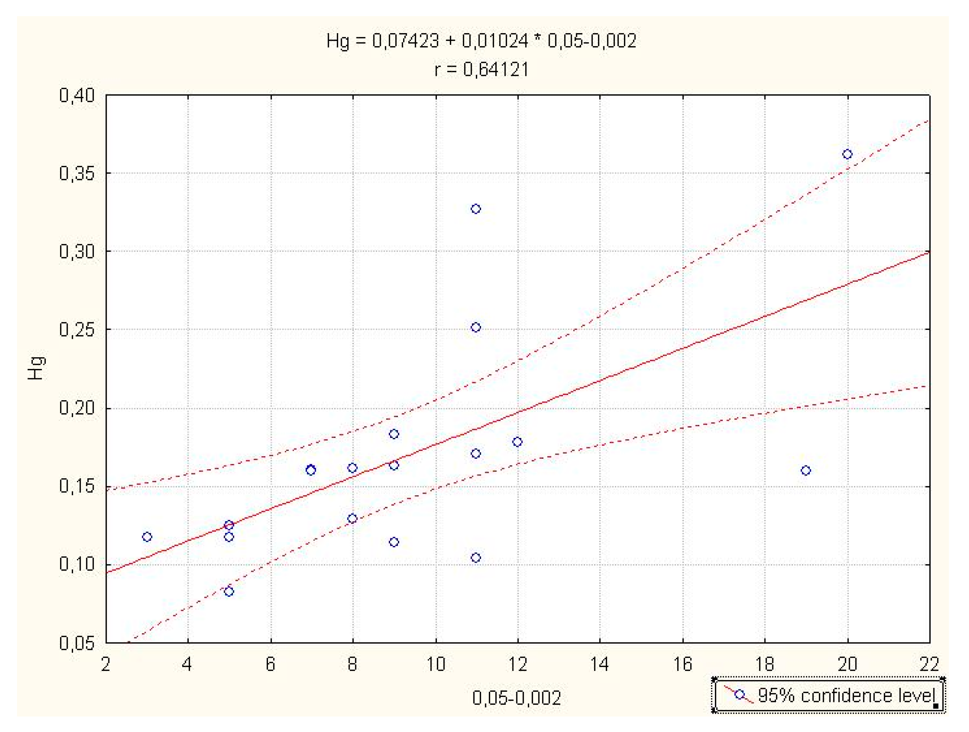 Sustainability 14 00405 g003