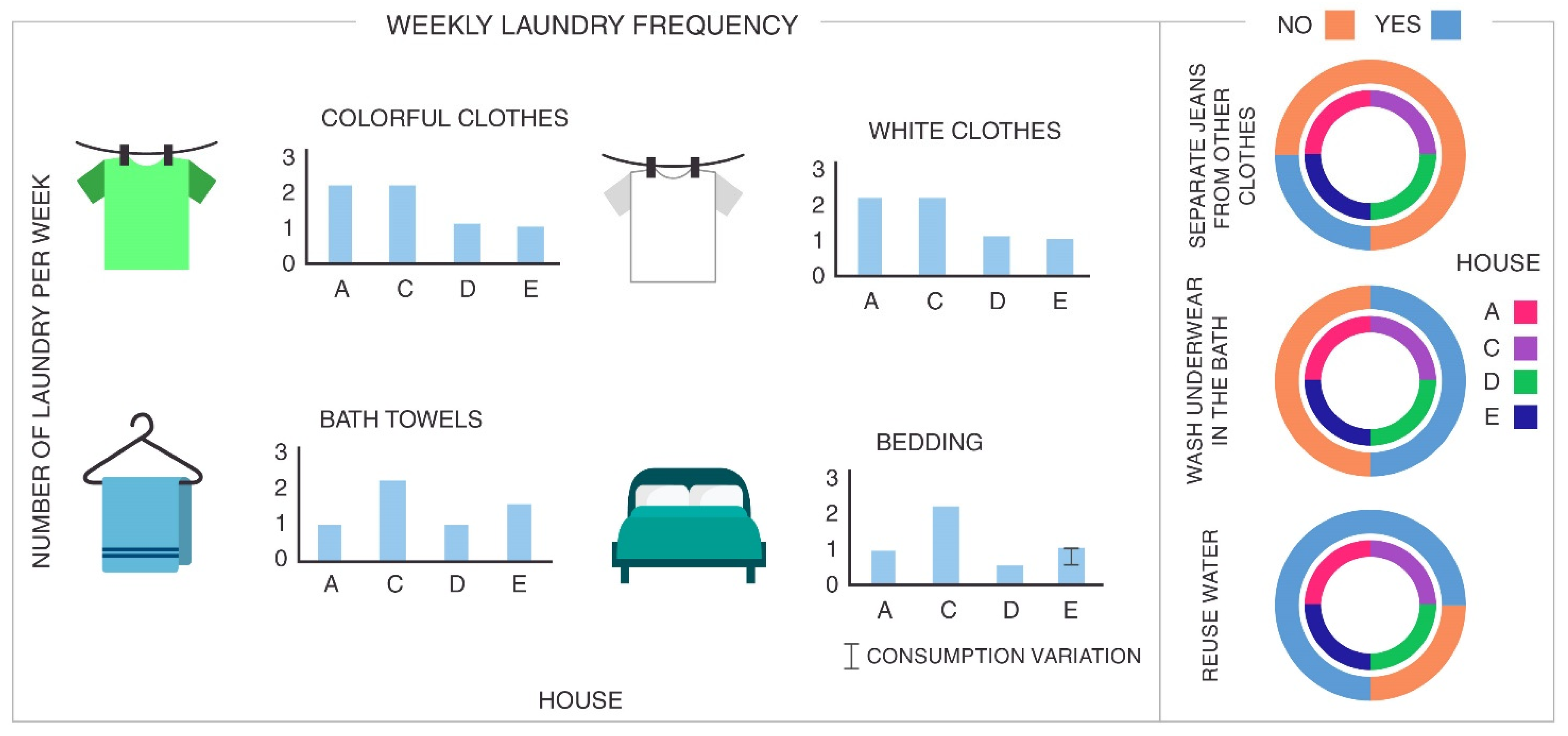 Sustainability 14 00406 g004 550