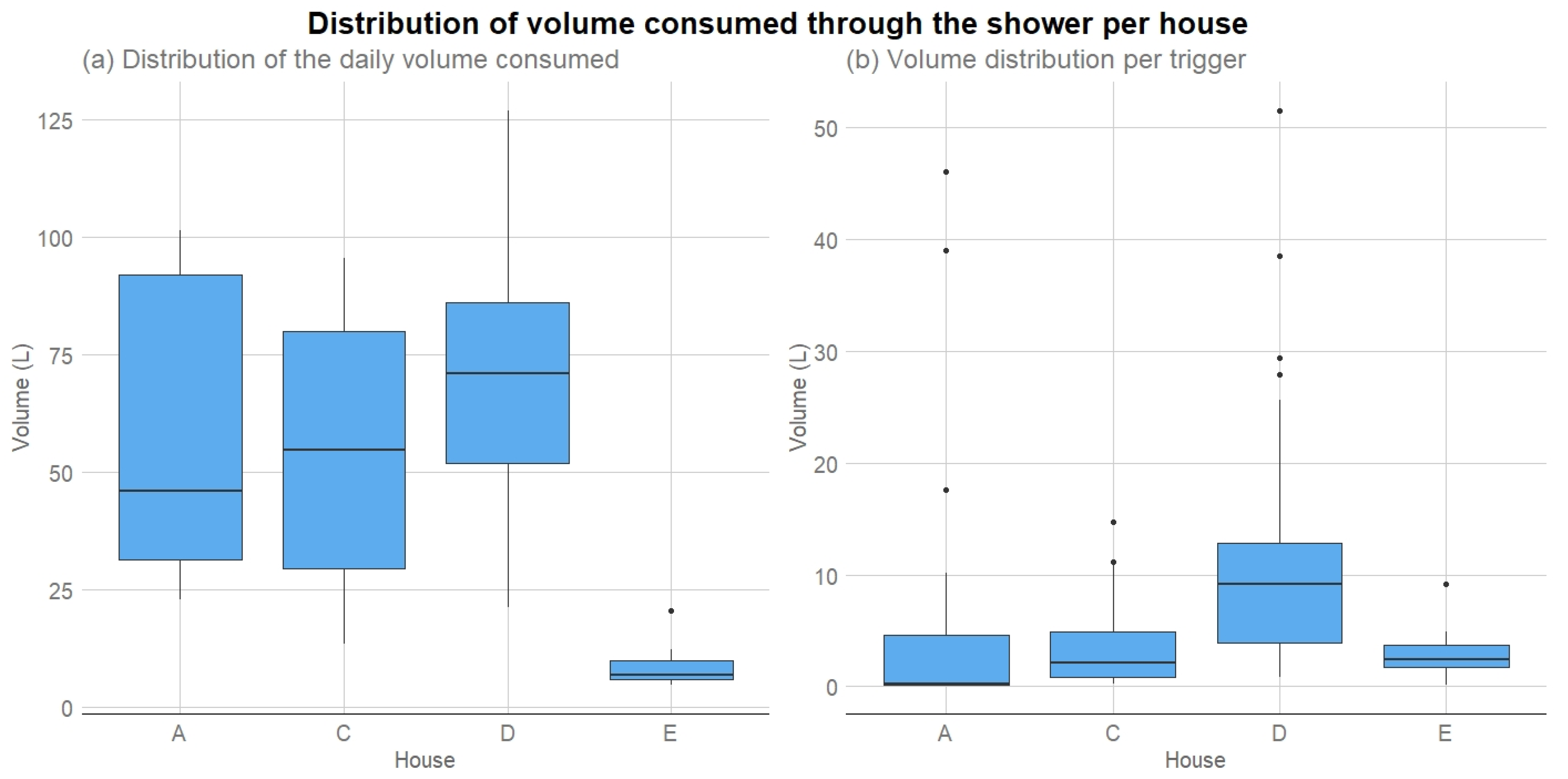 Sustainability 14 00406 g009 550
