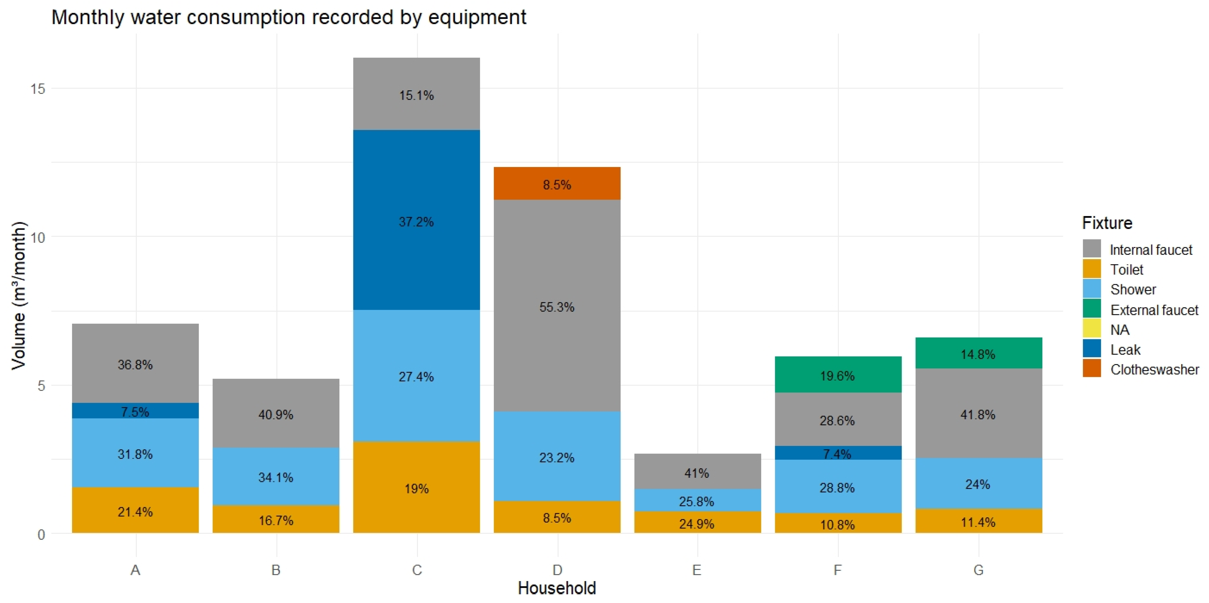 Sustainability 14 00406 g016 550
