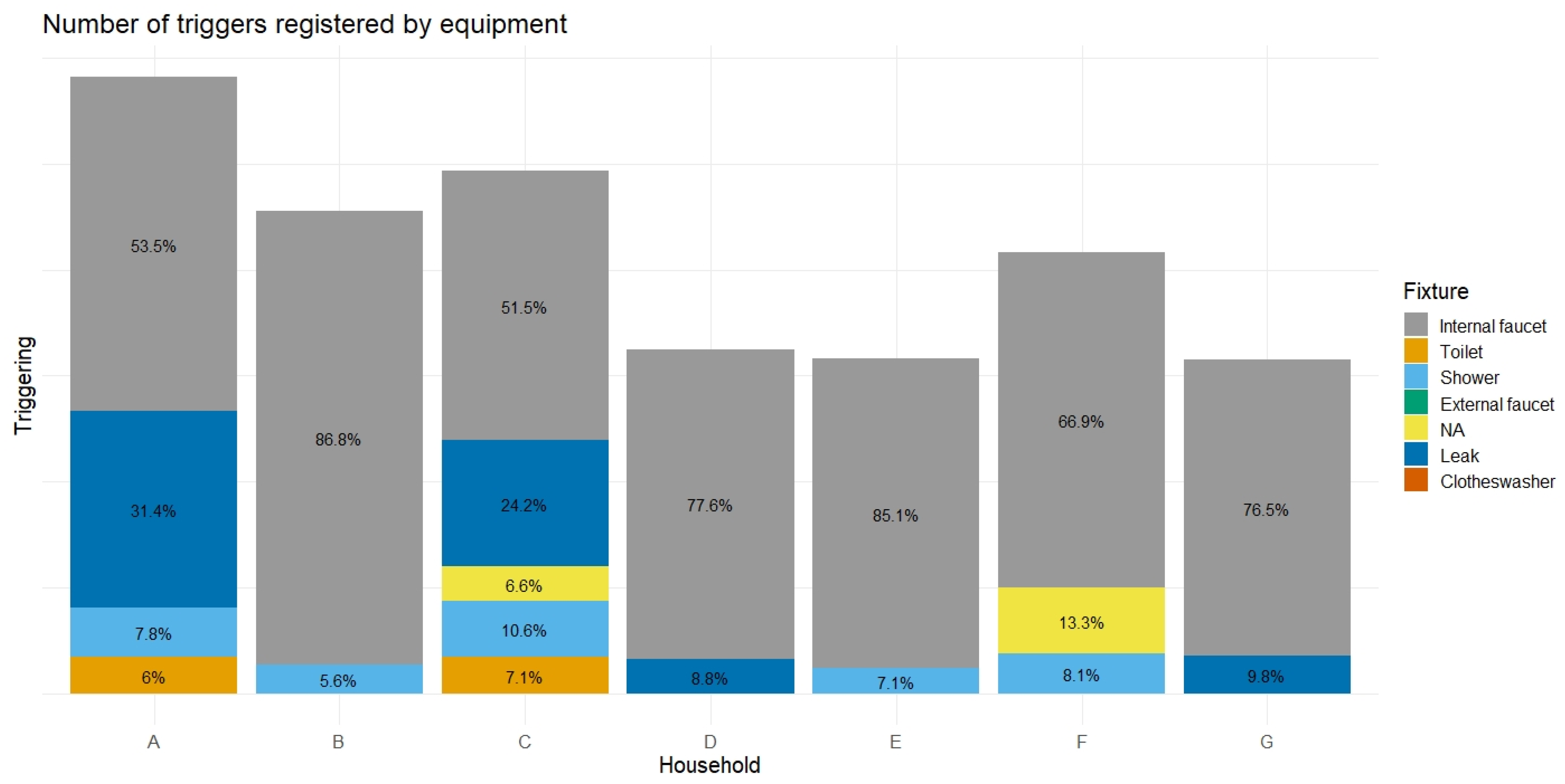 Sustainability 14 00406 g017 550