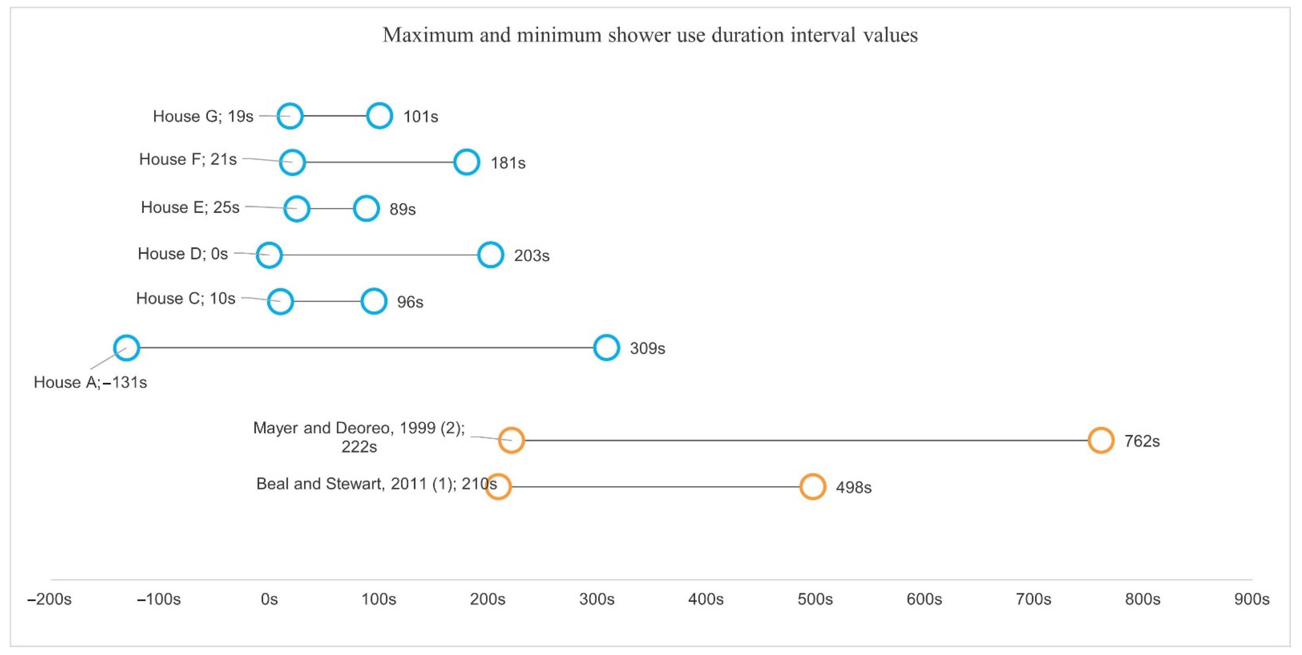 Sustainability 14 00406 g019 550