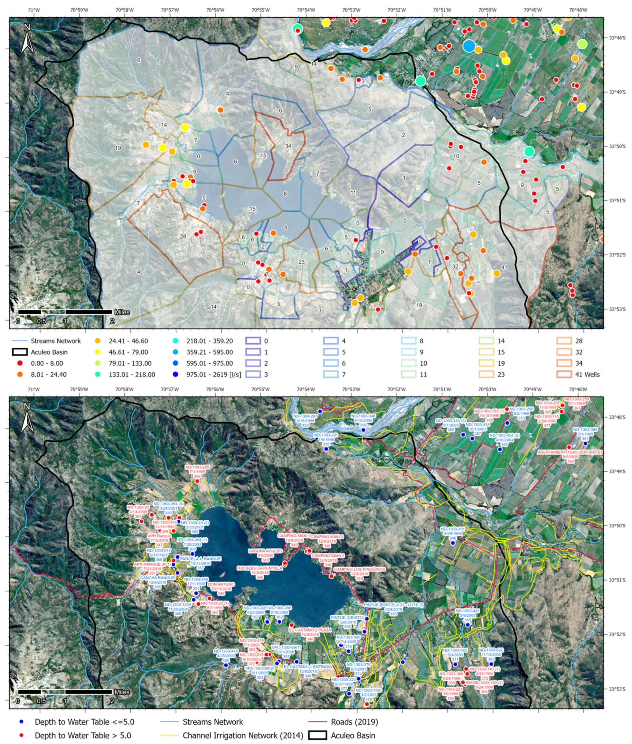Sustainability 14 00413 g008 Sustainability 14 00413 g008