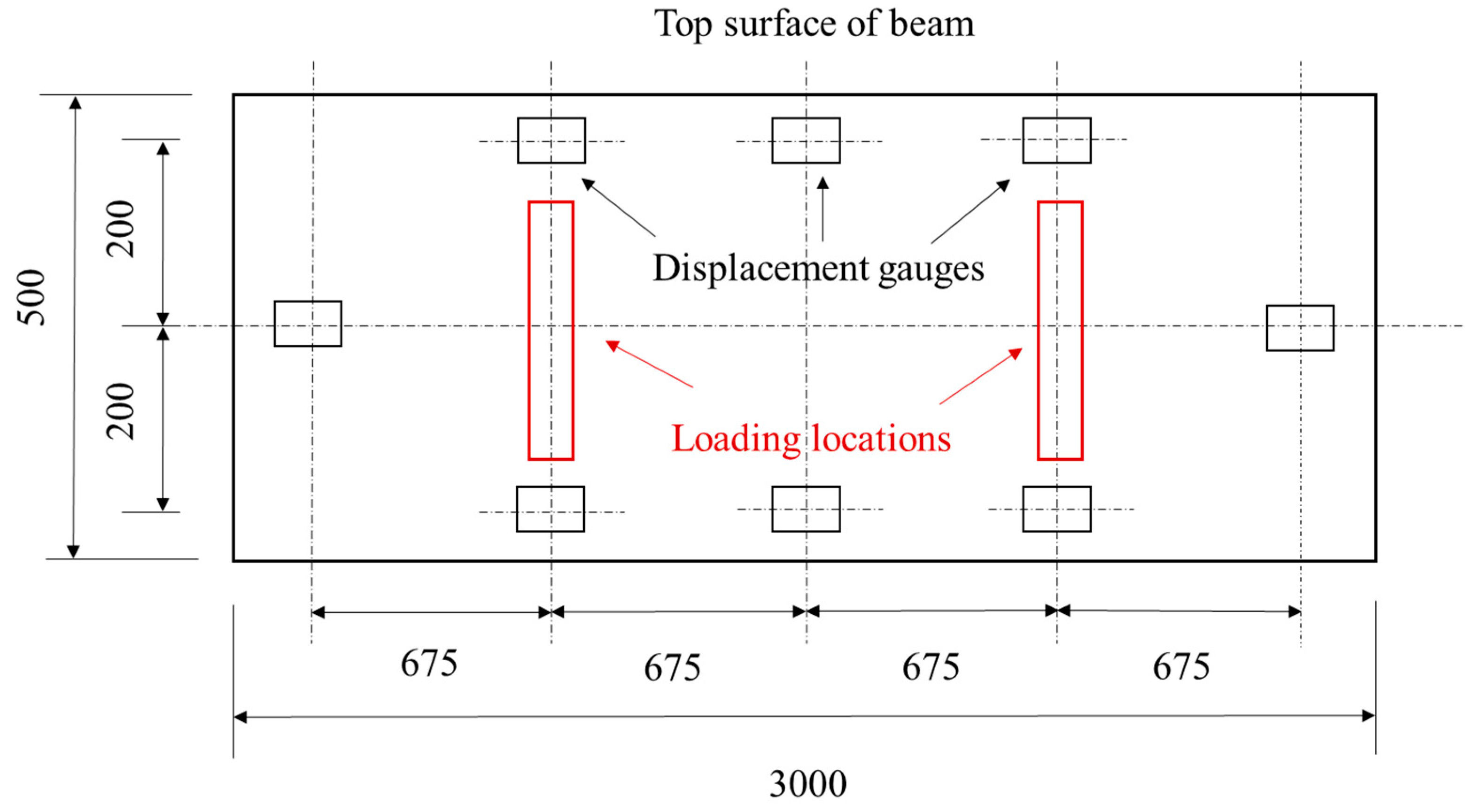 Sustainability 14 00415 g004