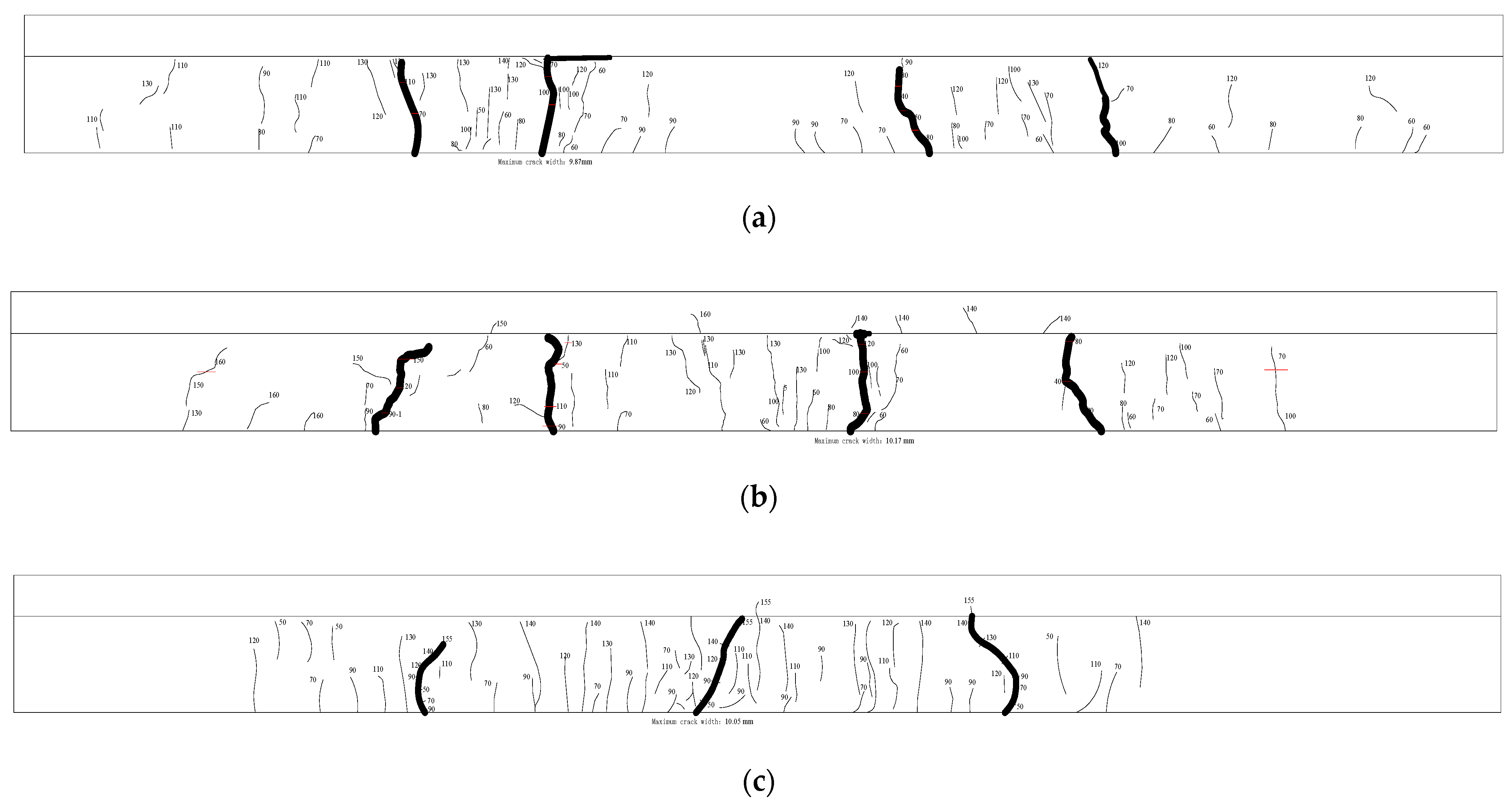 Sustainability 14 00415 g005