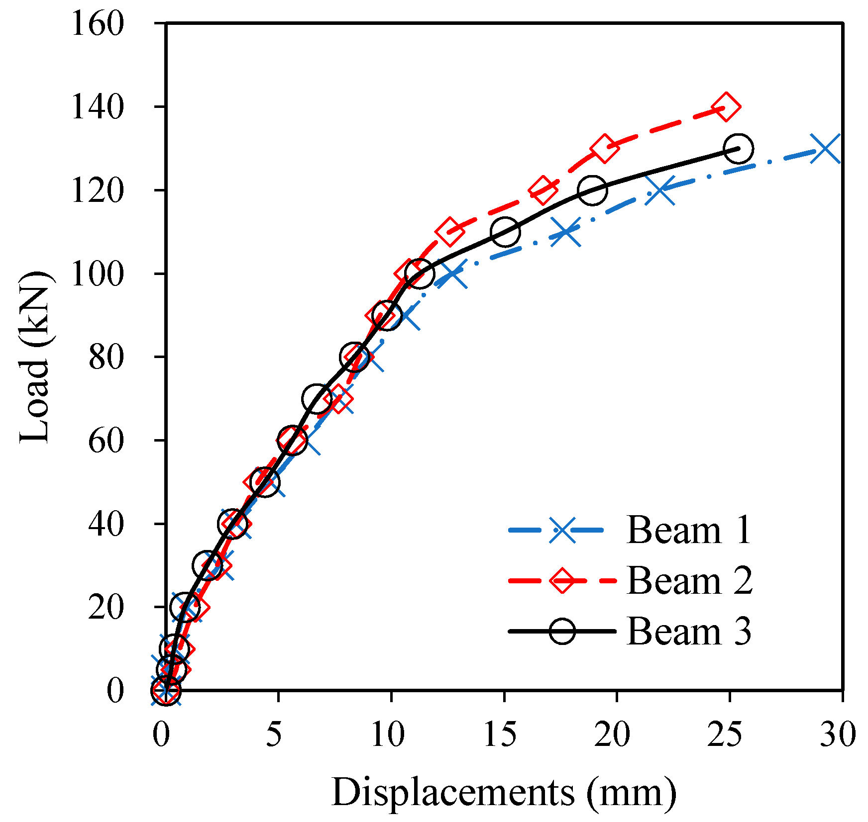 Sustainability 14 00415 g007