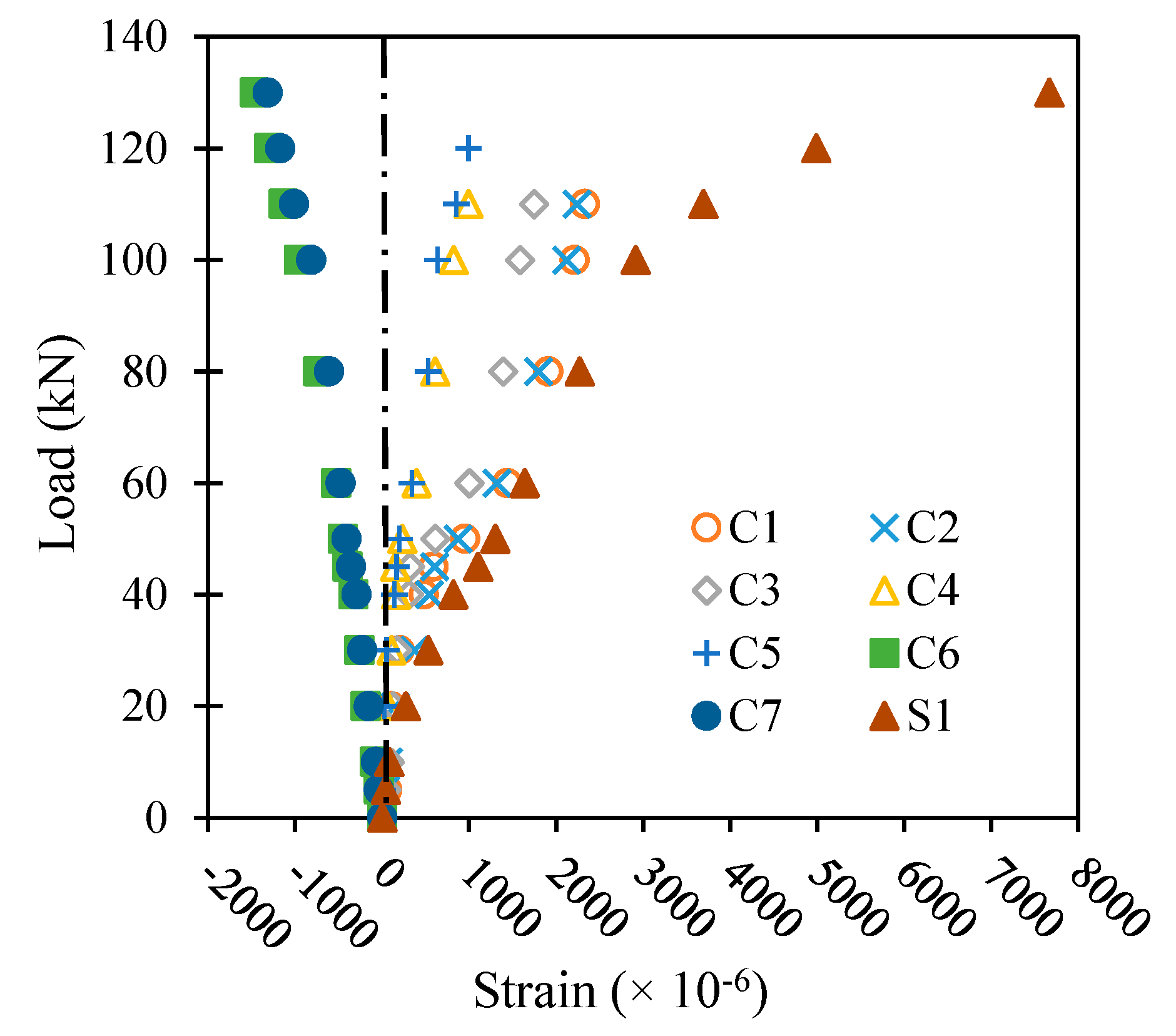 Sustainability 14 00415 g009