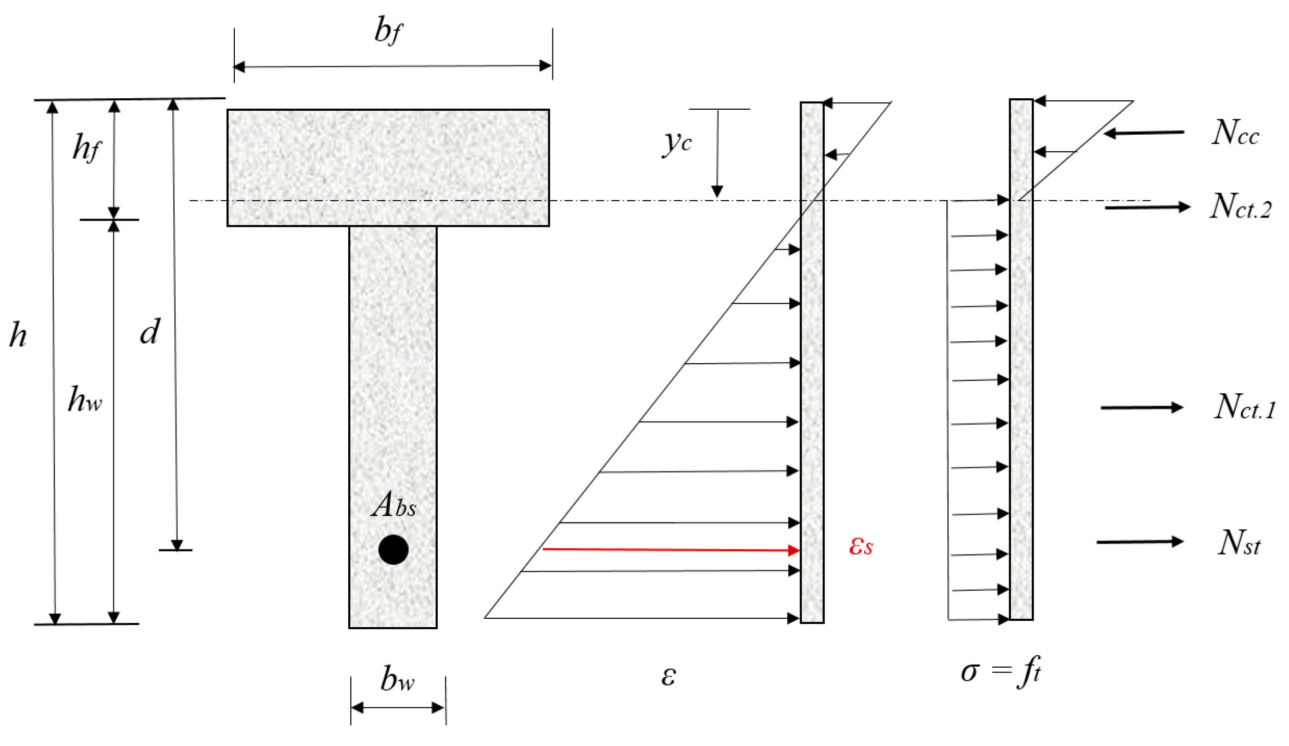 Sustainability 14 00415 g013