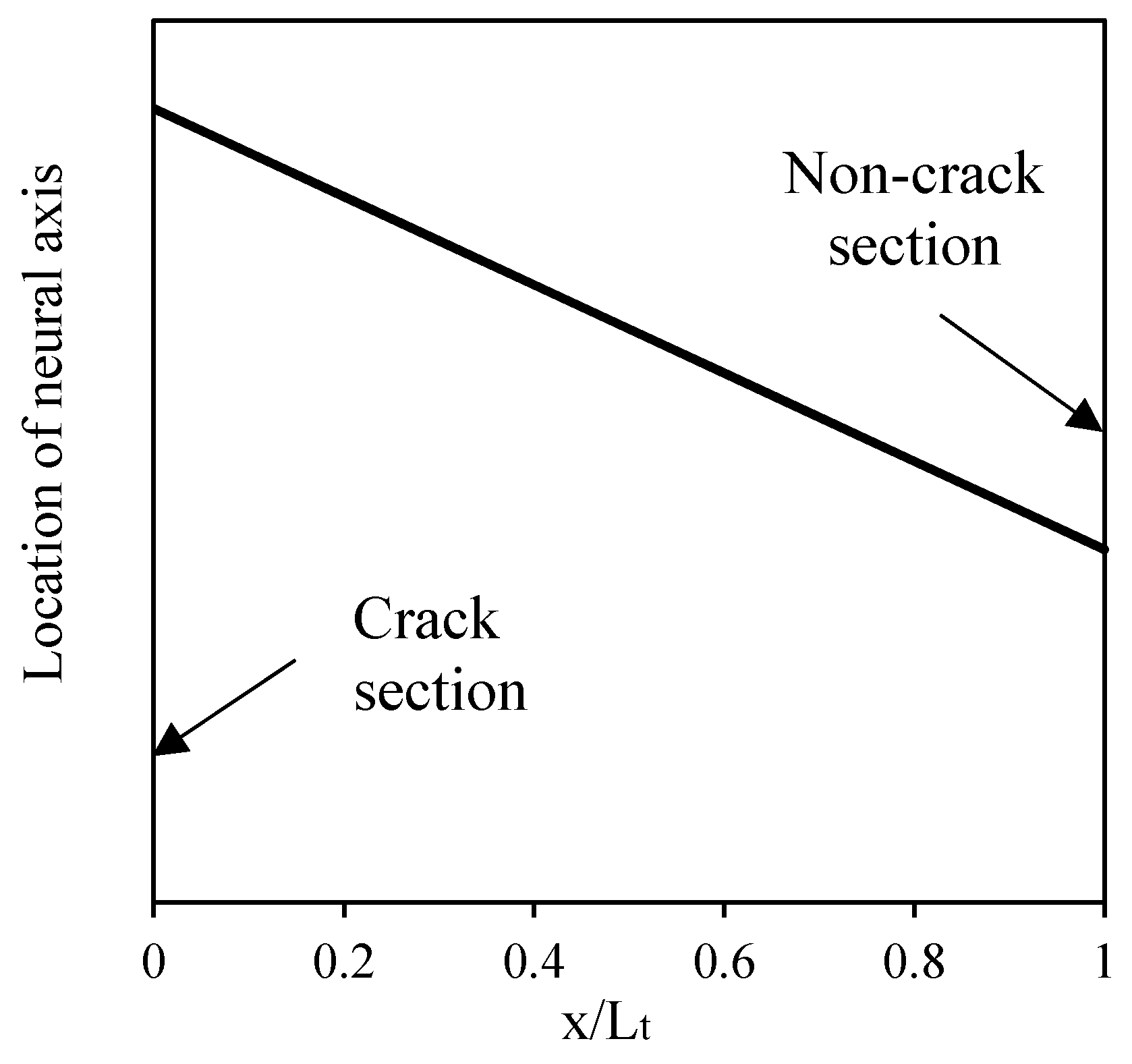 Sustainability 14 00415 g014