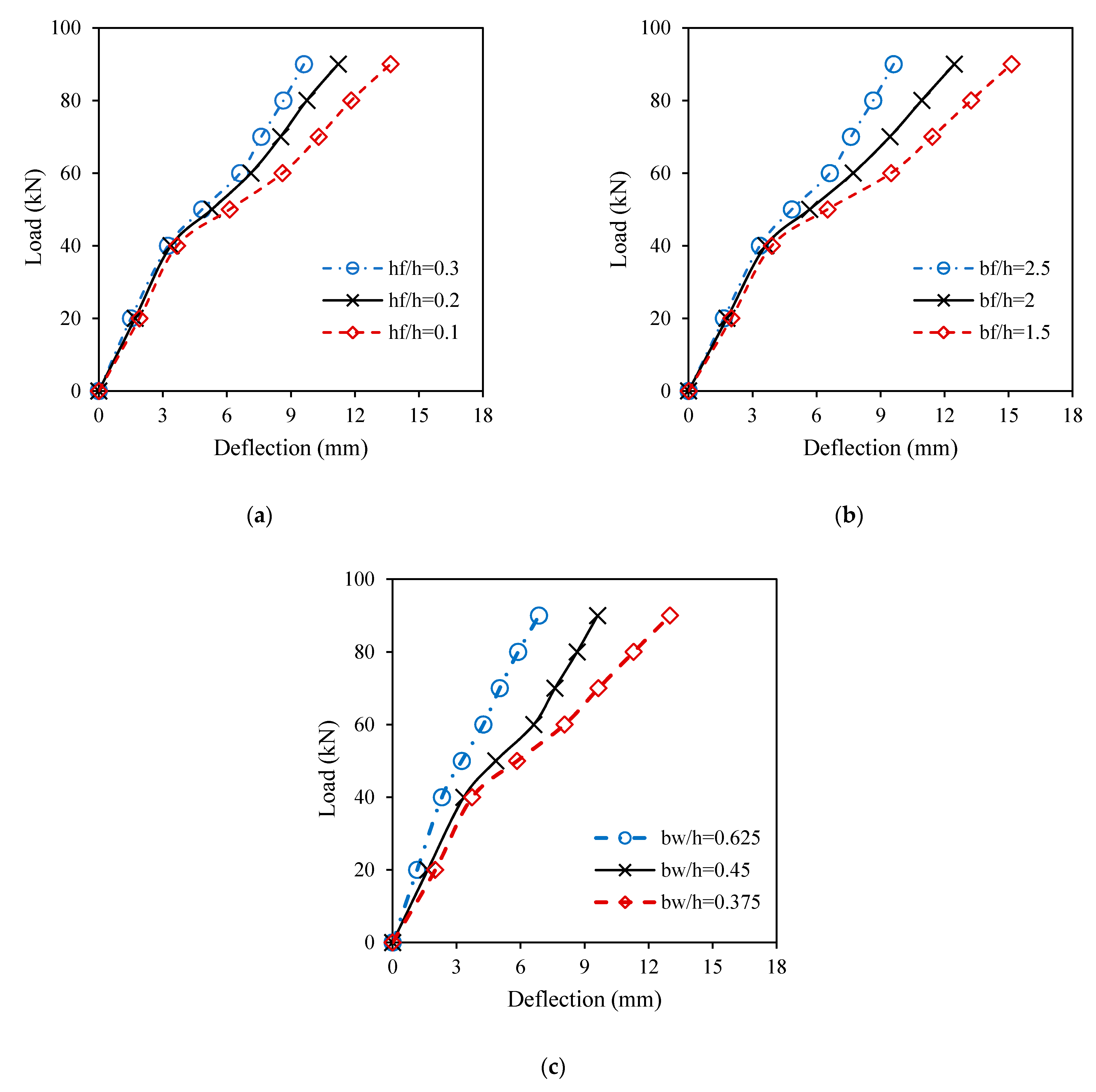 Sustainability 14 00415 g017