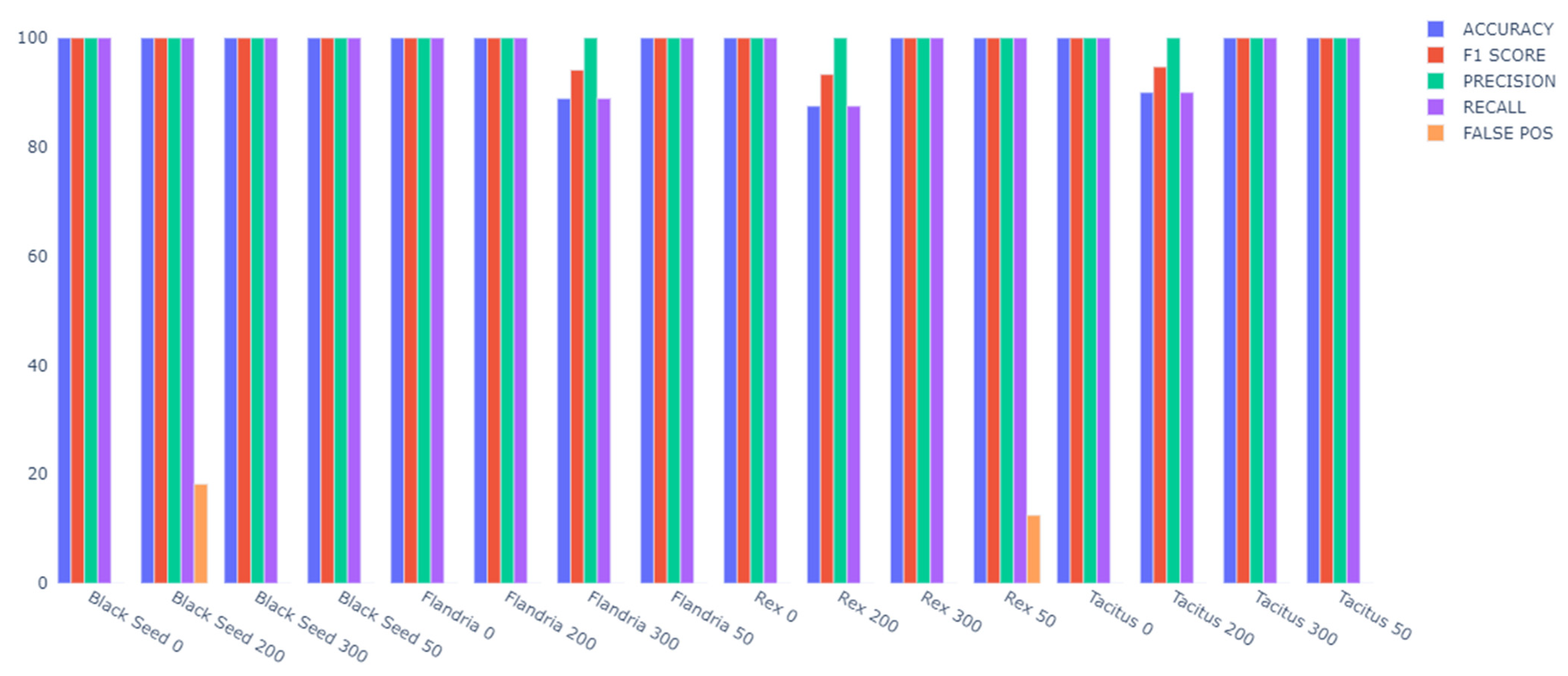 Sustainability 14 00416 g004