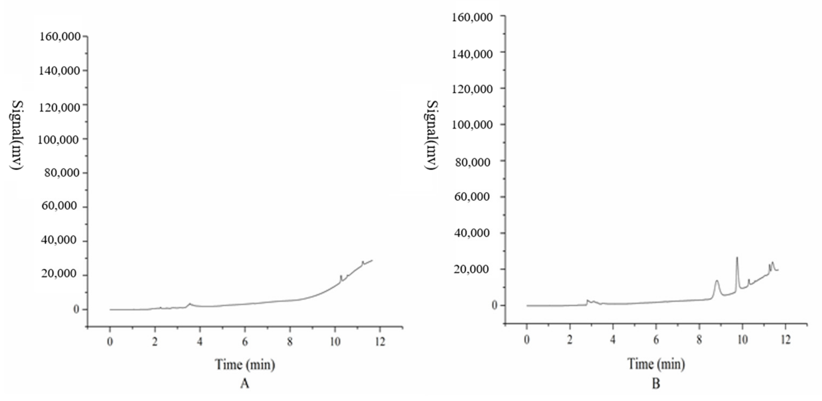 Sustainability 14 00417 g001a
