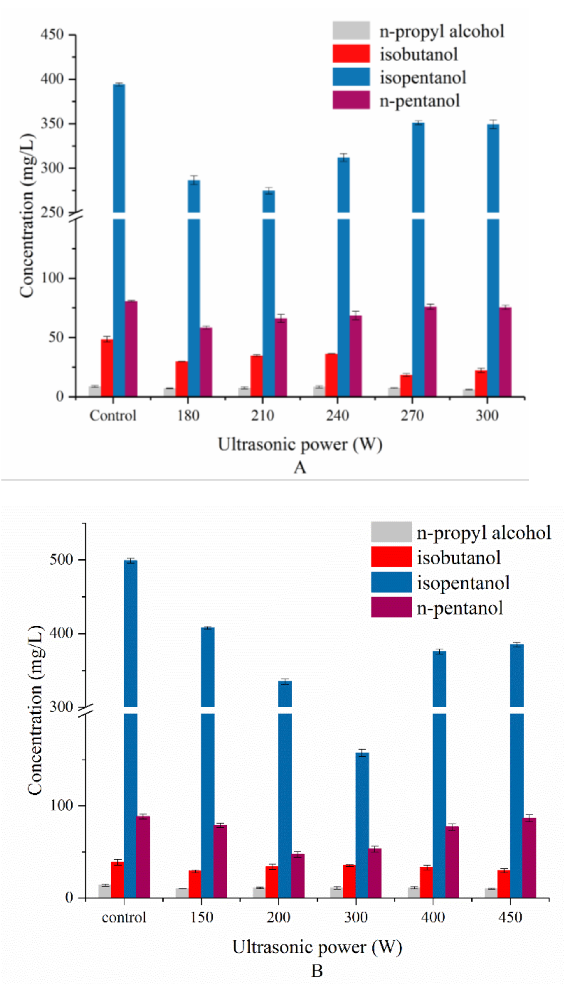 Sustainability 14 00417 g002a
