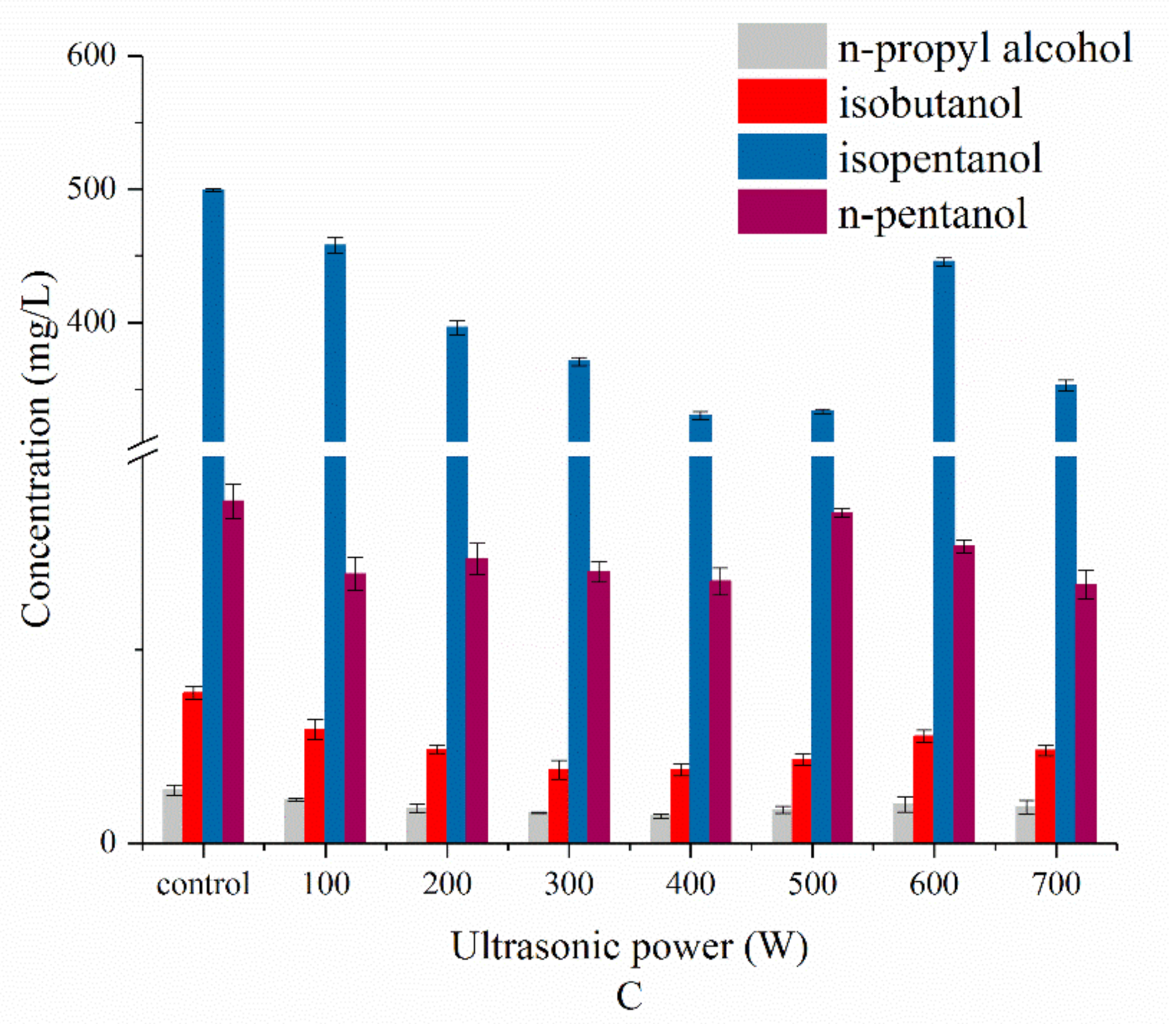 Sustainability 14 00417 g002b