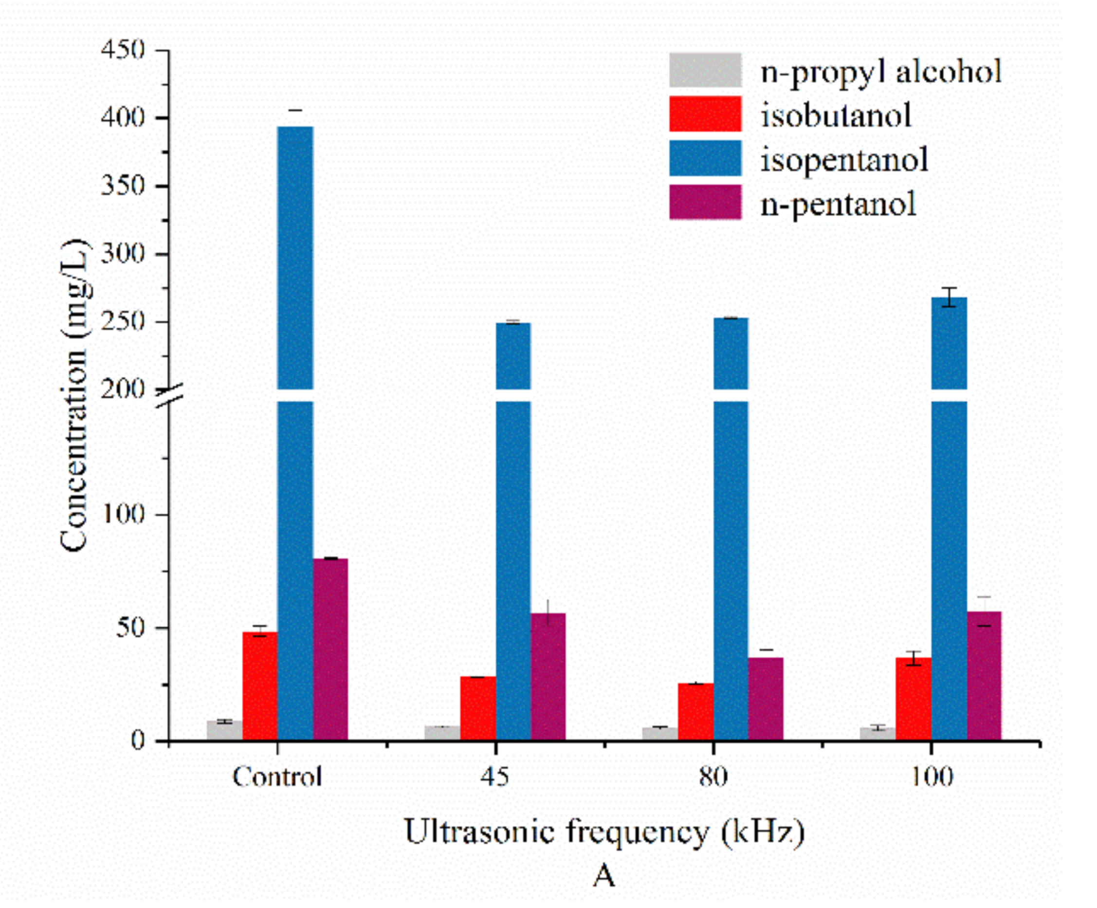 Sustainability 14 00417 g003a
