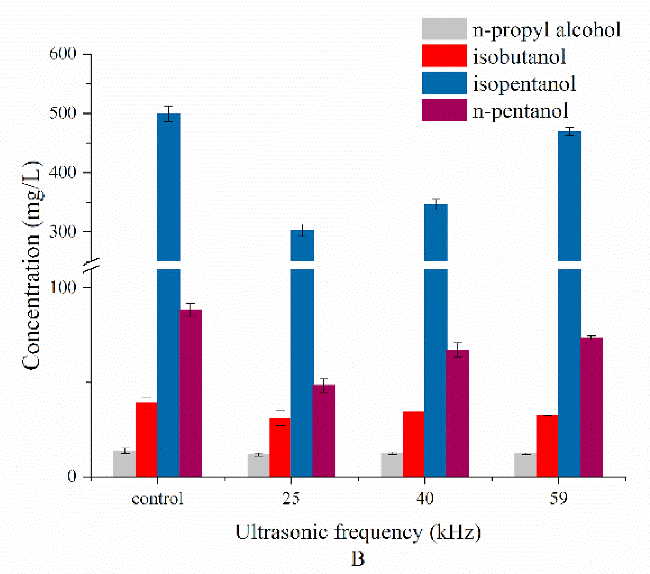 Sustainability 14 00417 g003b