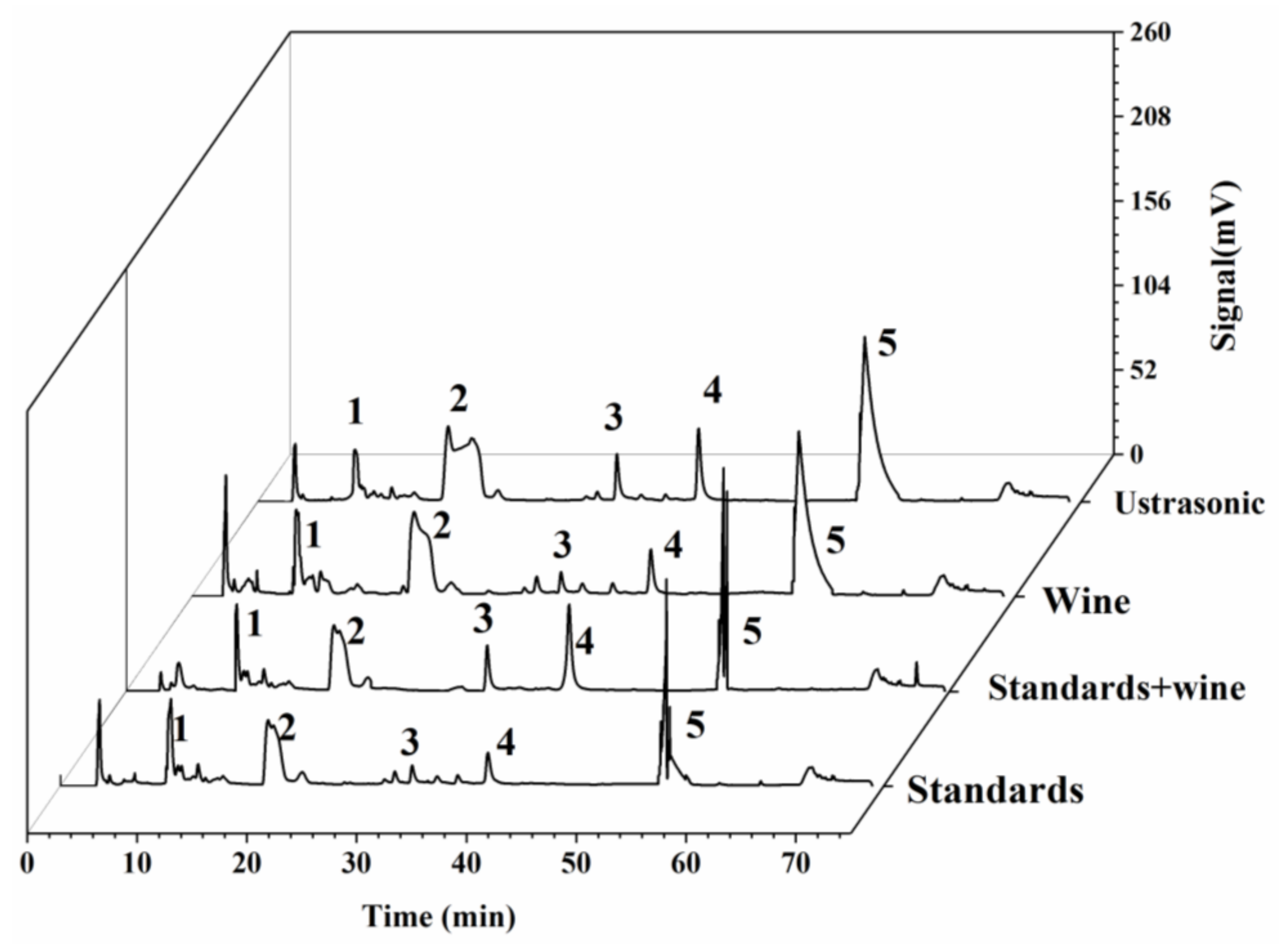 Sustainability 14 00417 g006