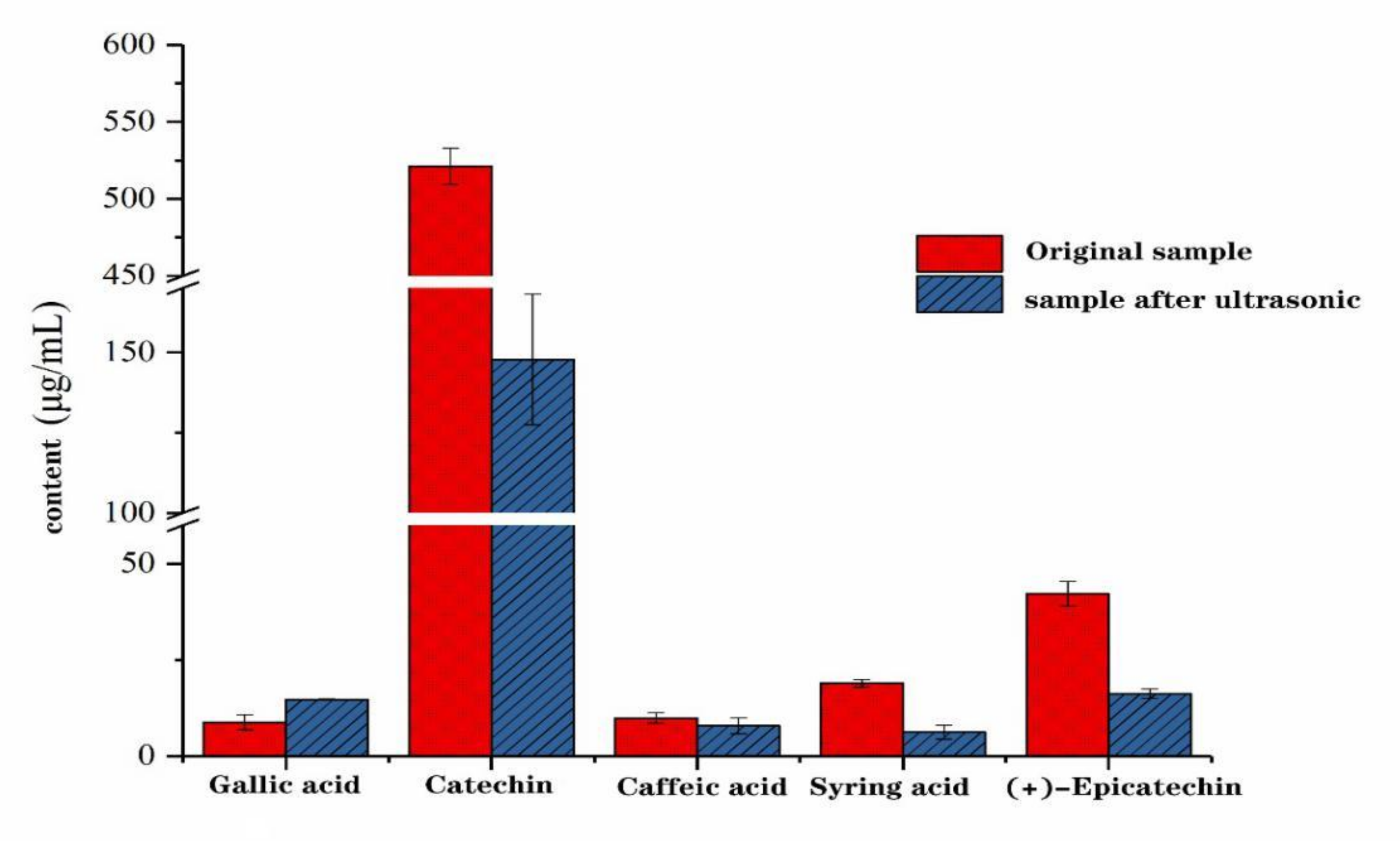 Sustainability 14 00417 g008