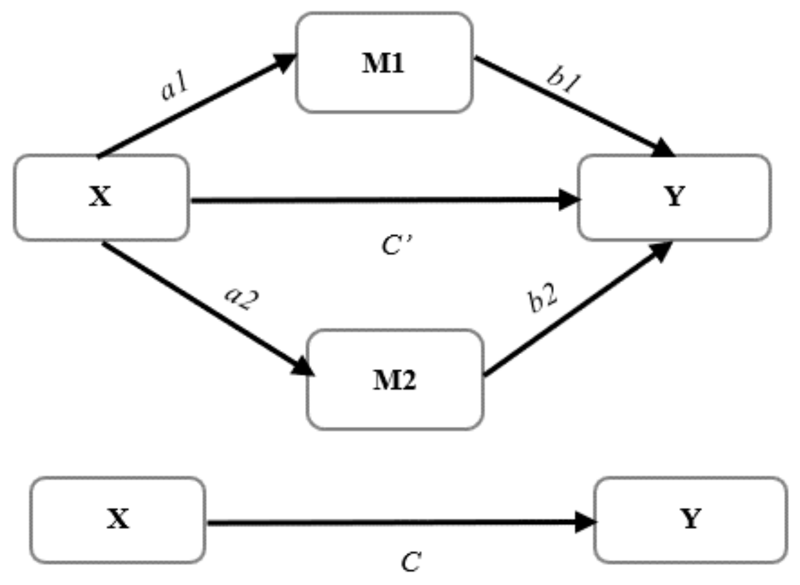 Sustainability 14 00420 g003