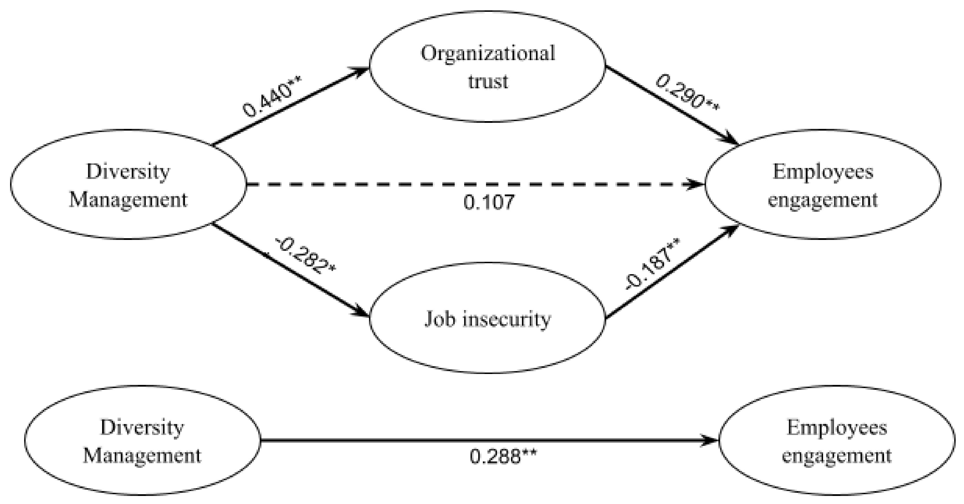Sustainability 14 00420 g004