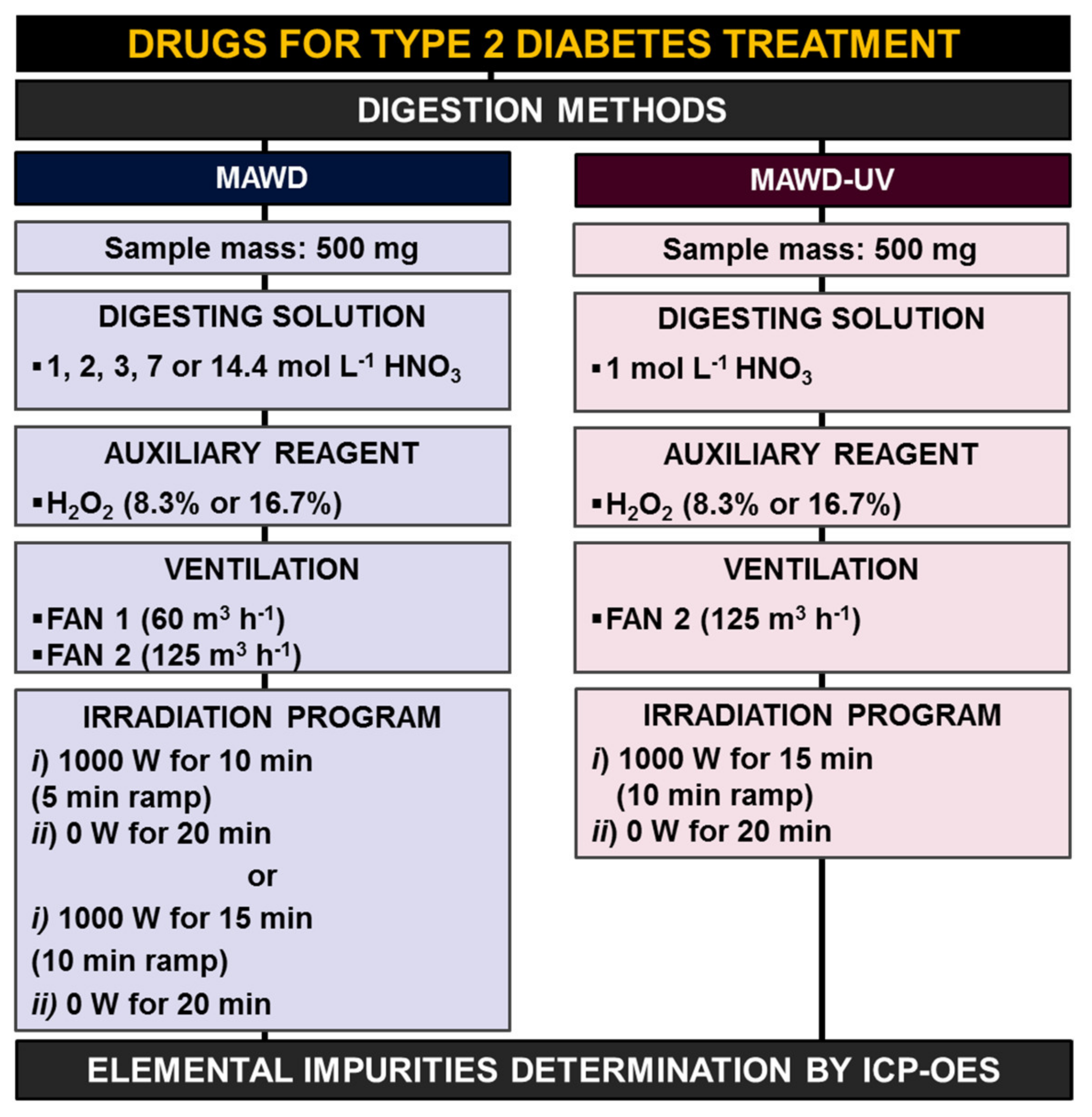 Sustainability 14 00422 g001