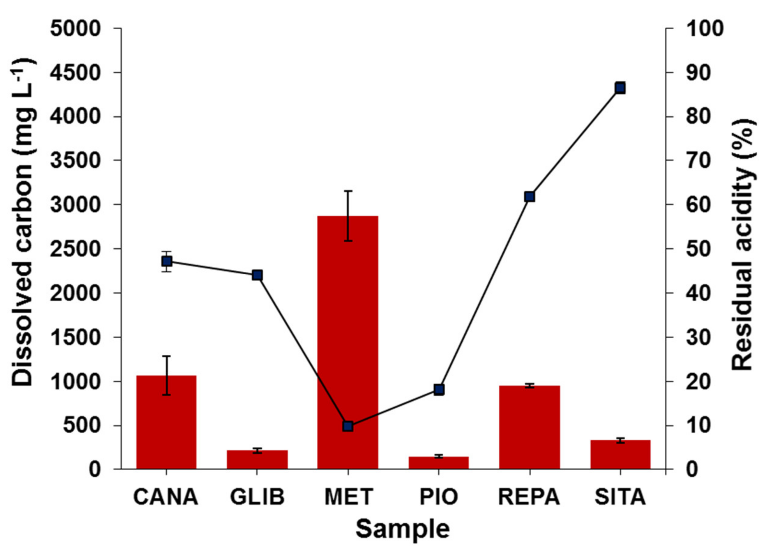 Sustainability 14 00422 g004