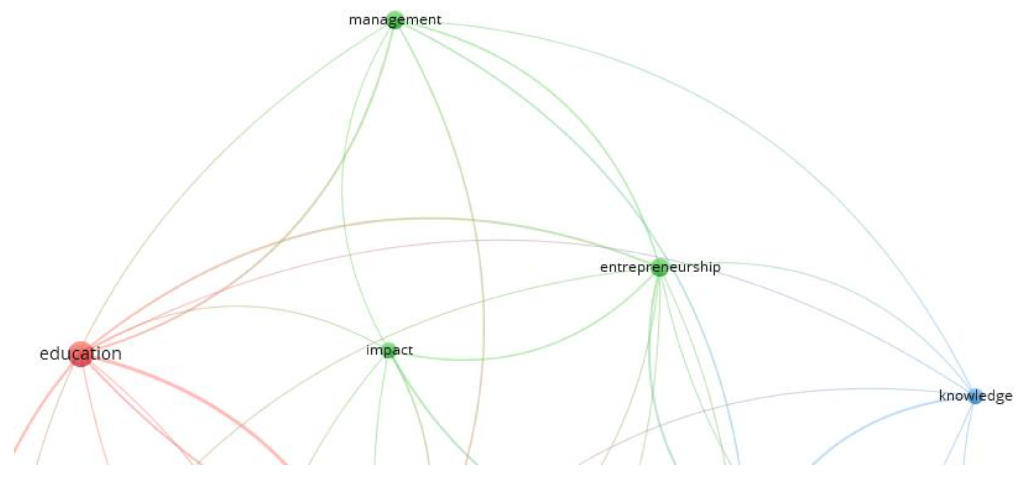 Sustainability 14 00424 g006